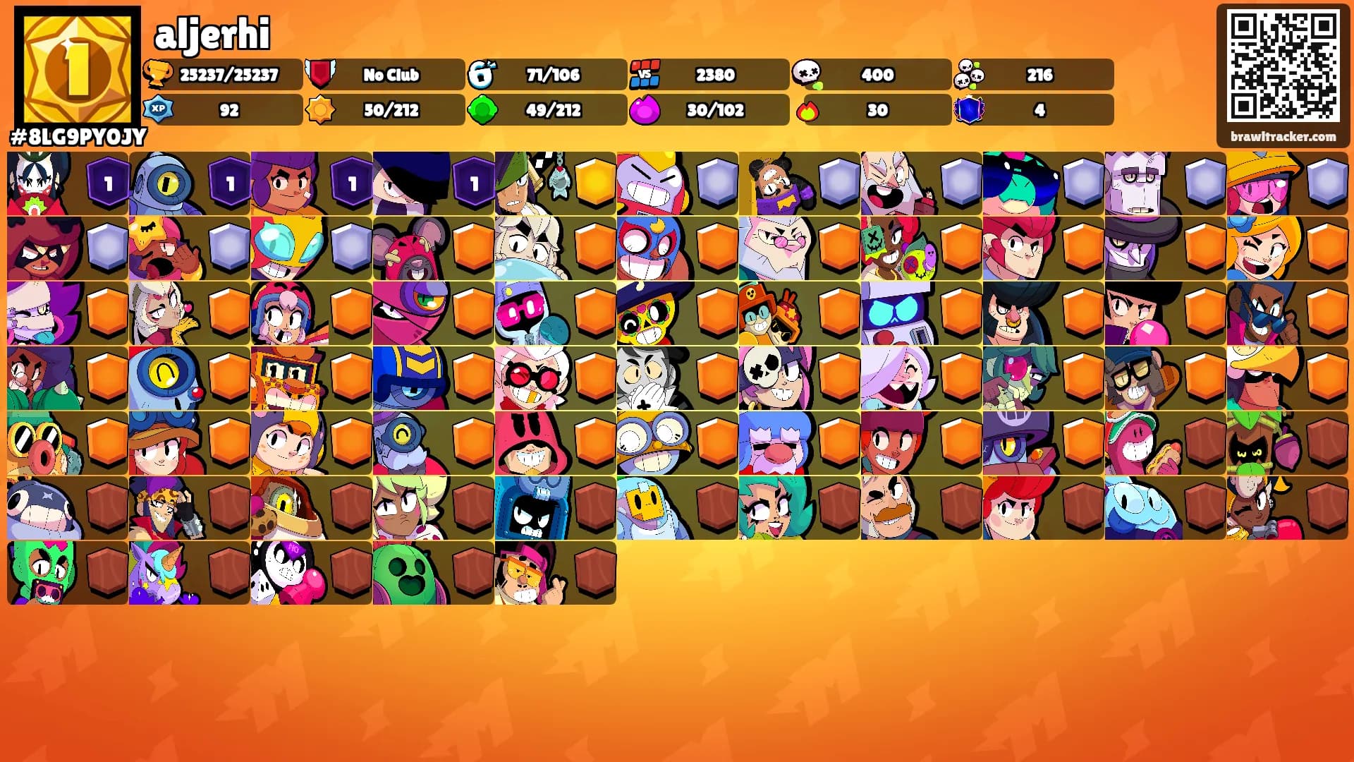 aljerhi's Ranks
