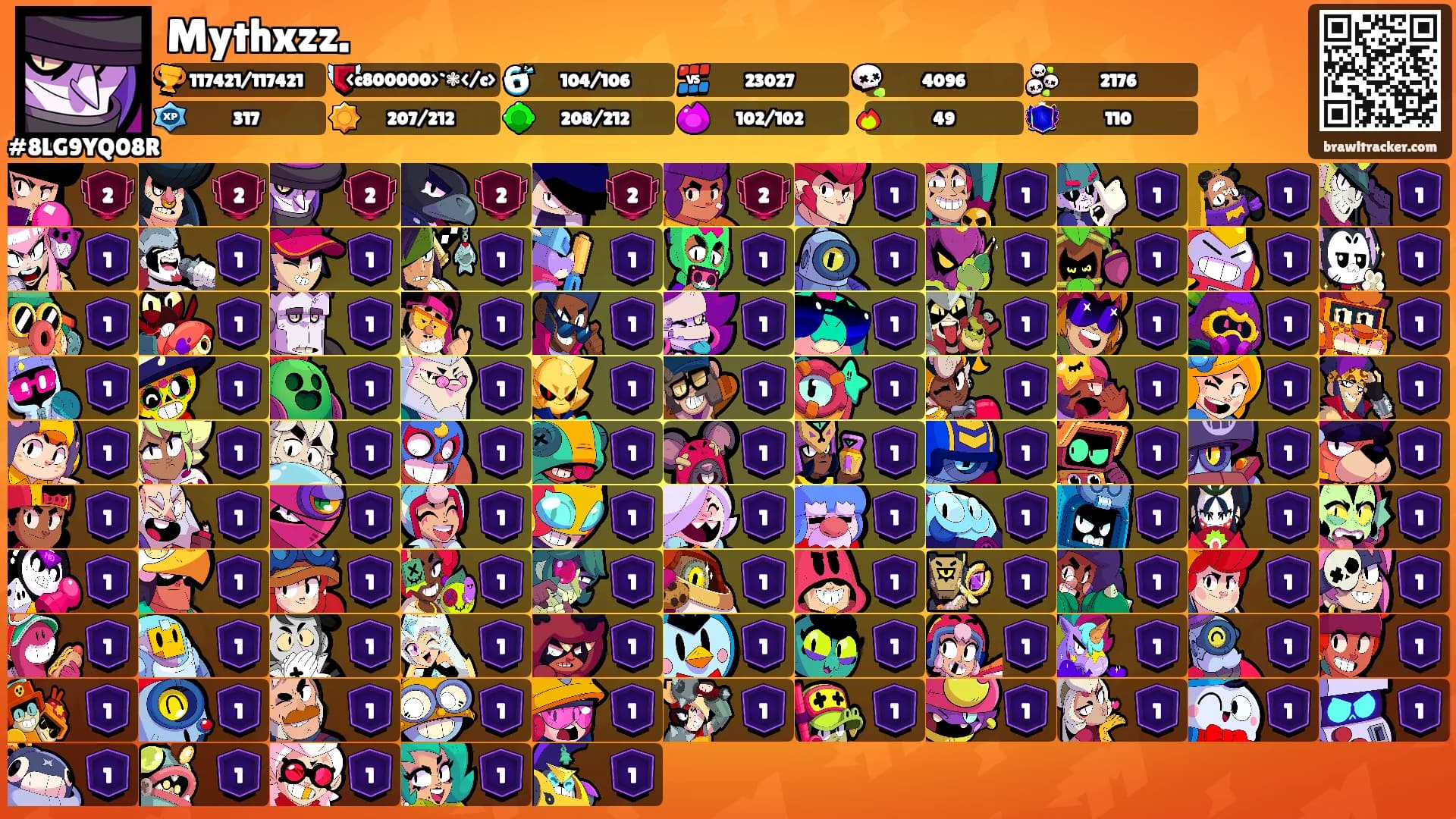 Mythxzz.'s Ranks