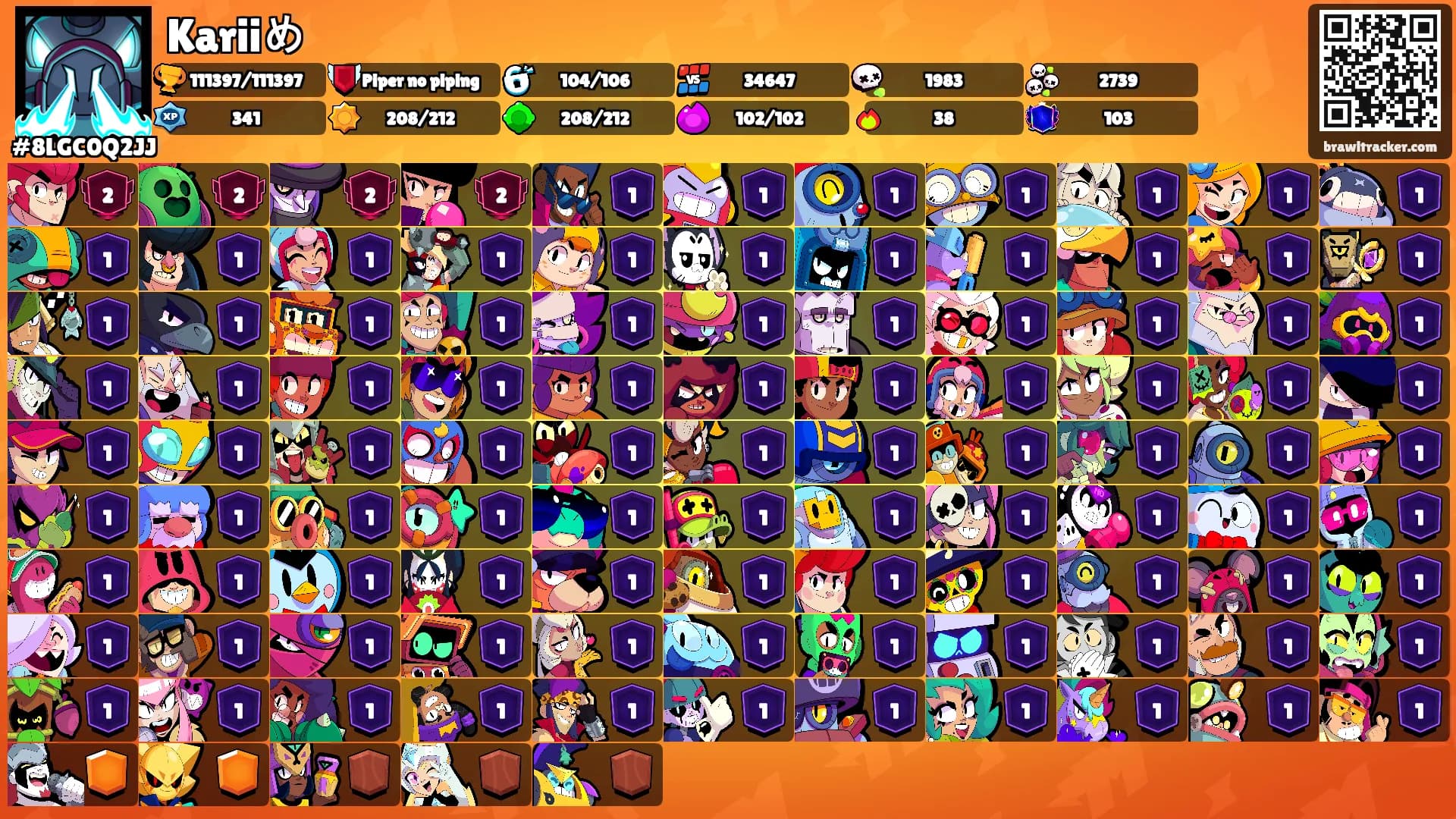 Kariiめ's Ranks