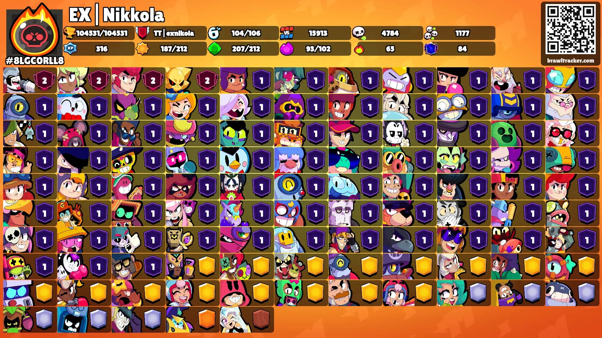 EX|Nikkola's Ranks