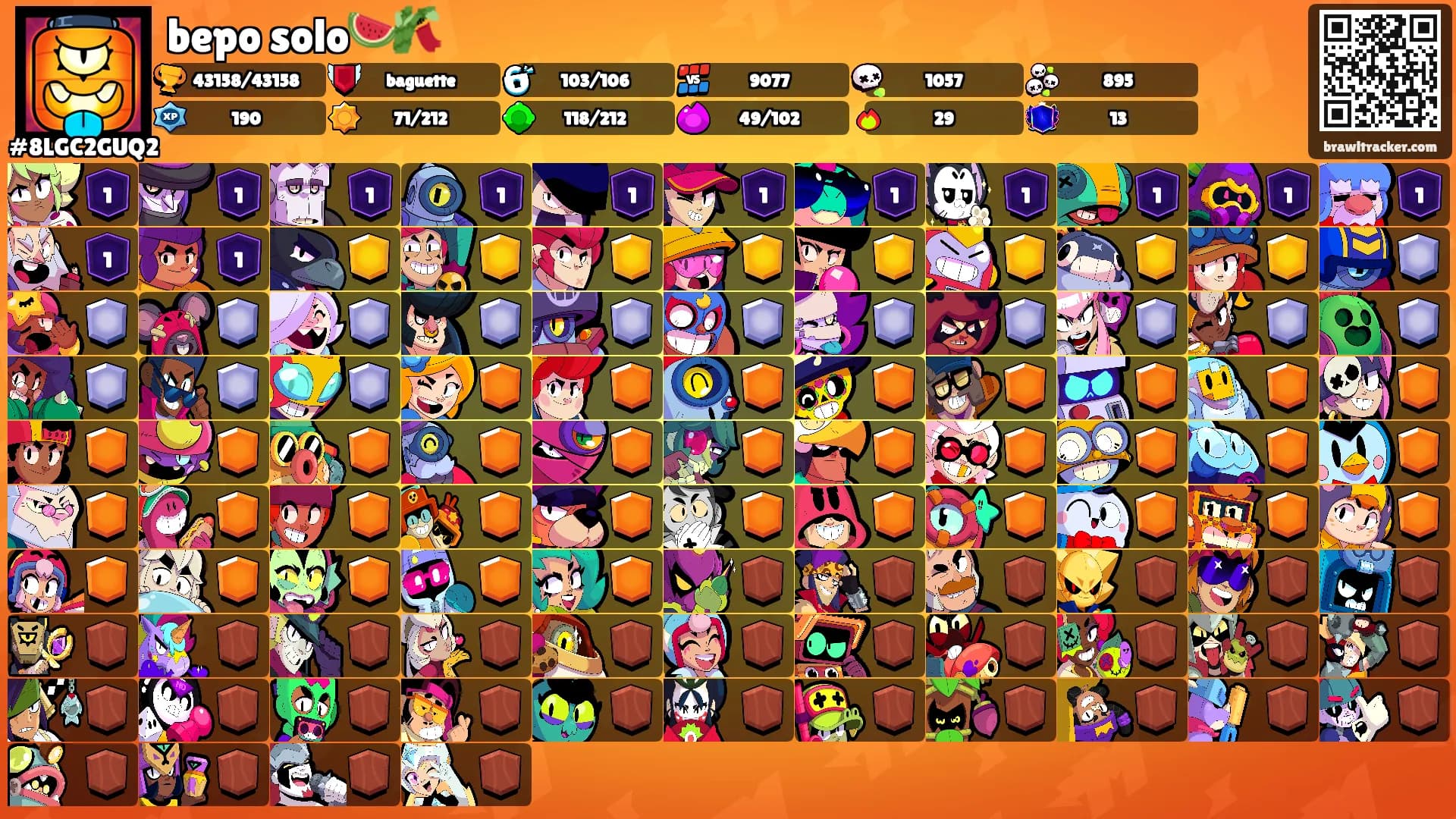 bepo solo🍉🎋's Ranks