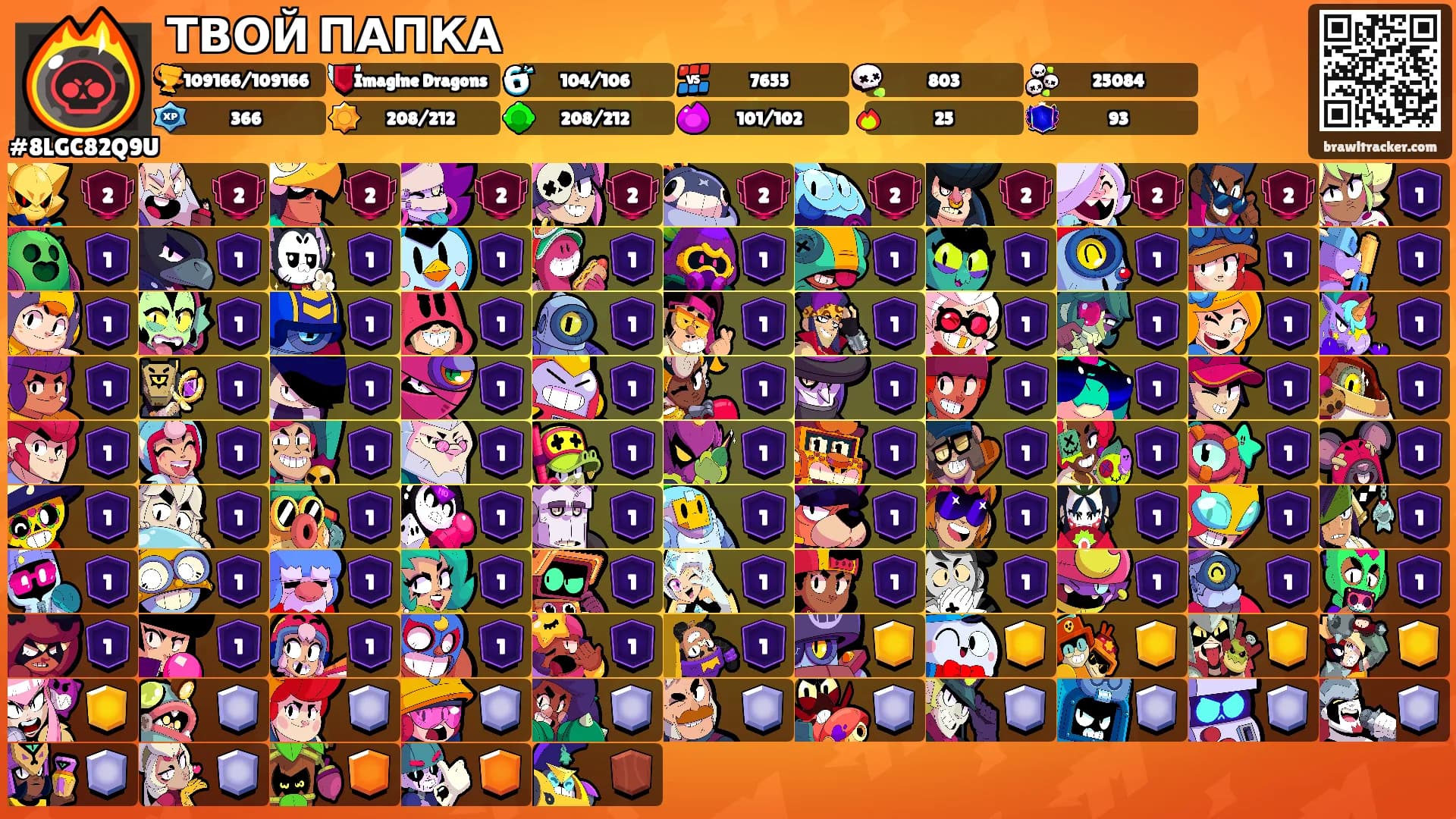 ТВОЙ ПАПКА's Ranks