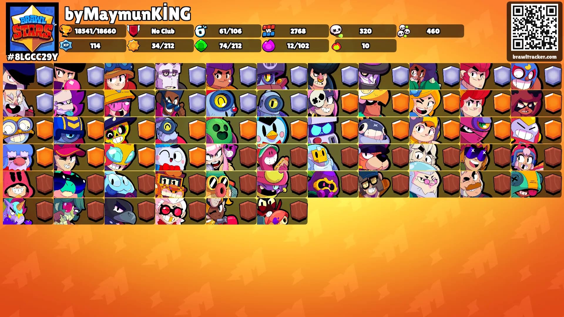 byMaymunKİNG's Ranks