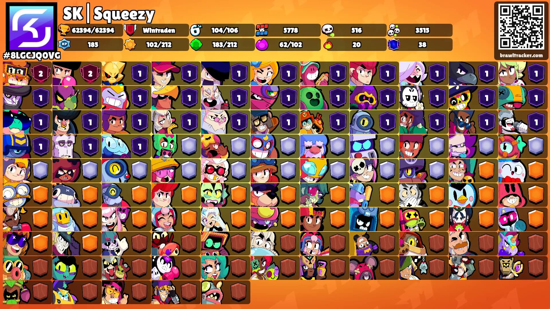 SK|Squeezy's Ranks