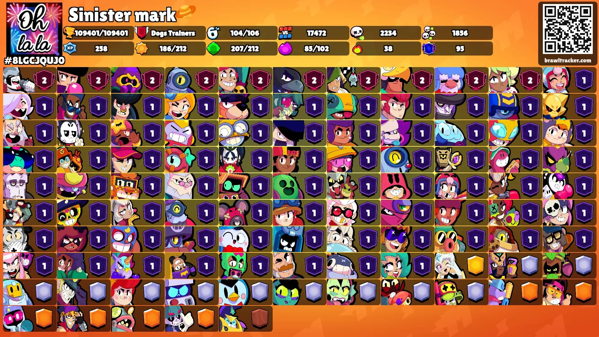 Sinister mark🪐's Ranks