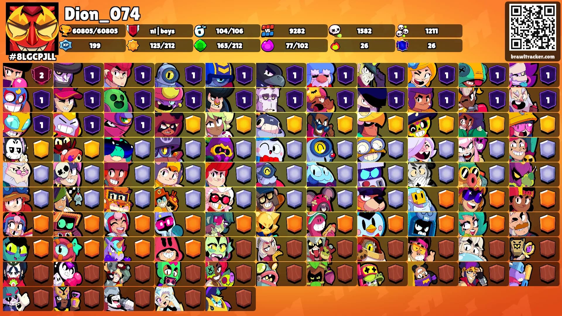 Dion_074's Ranks