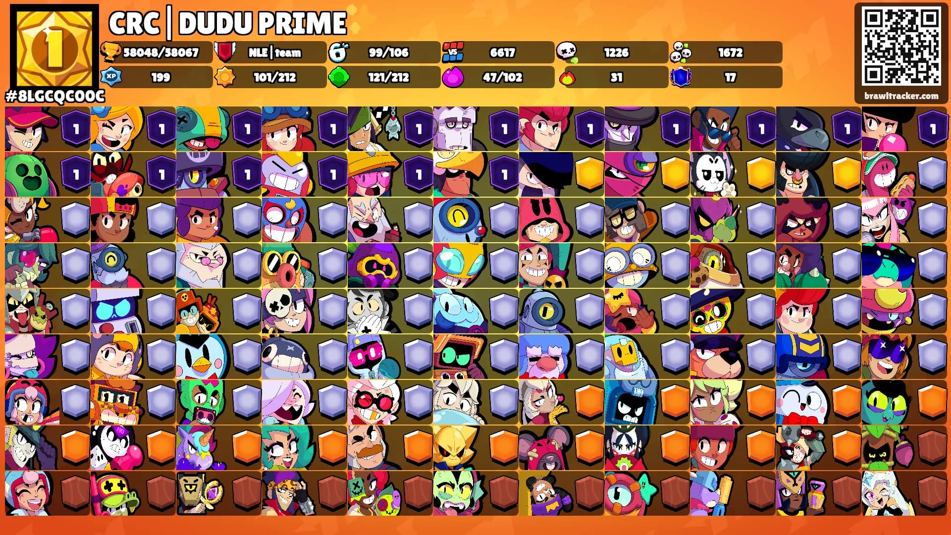 CRC|DUDU PRIME✨'s Ranks