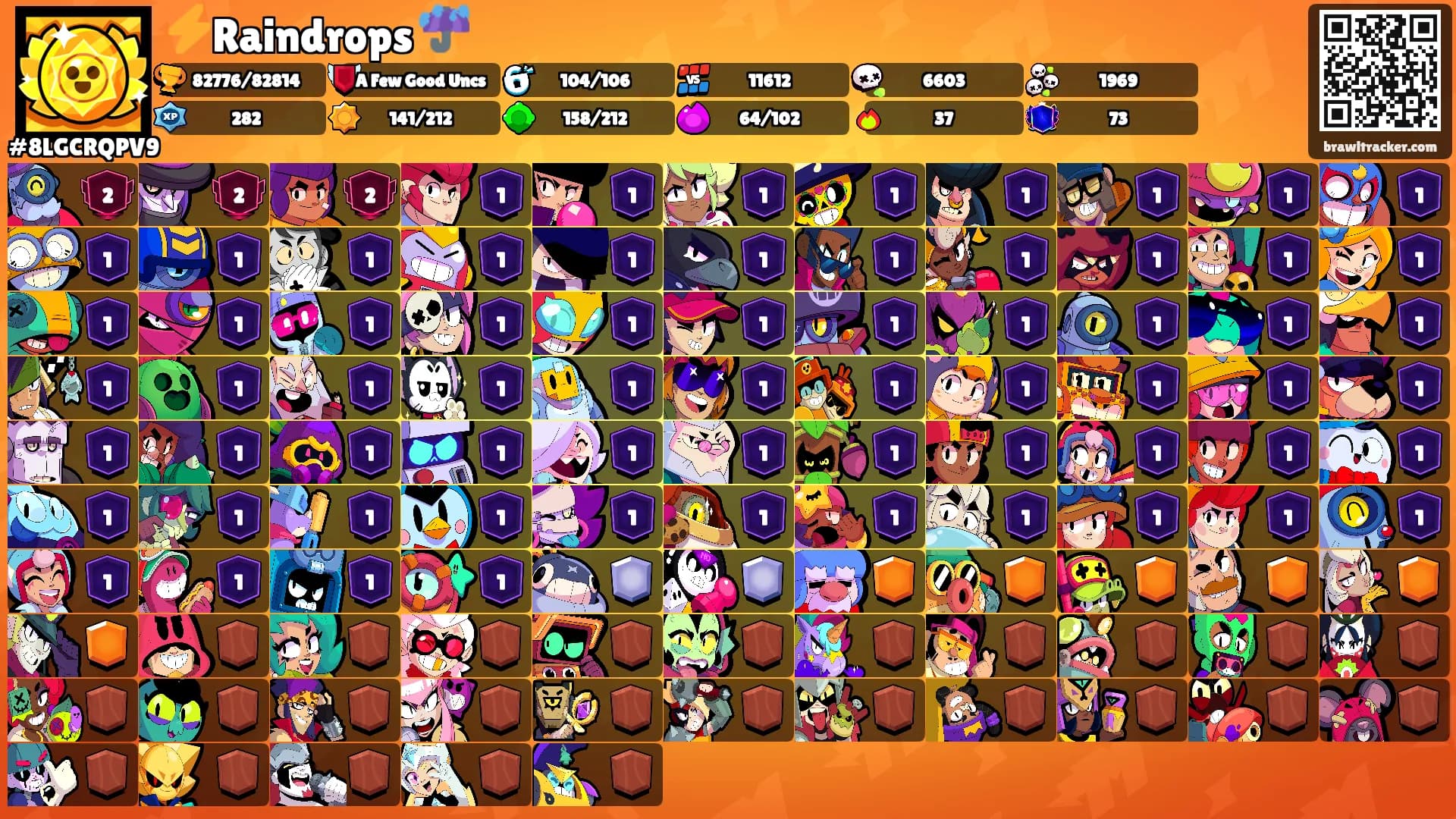 ⚡Raindrops ☔'s Ranks