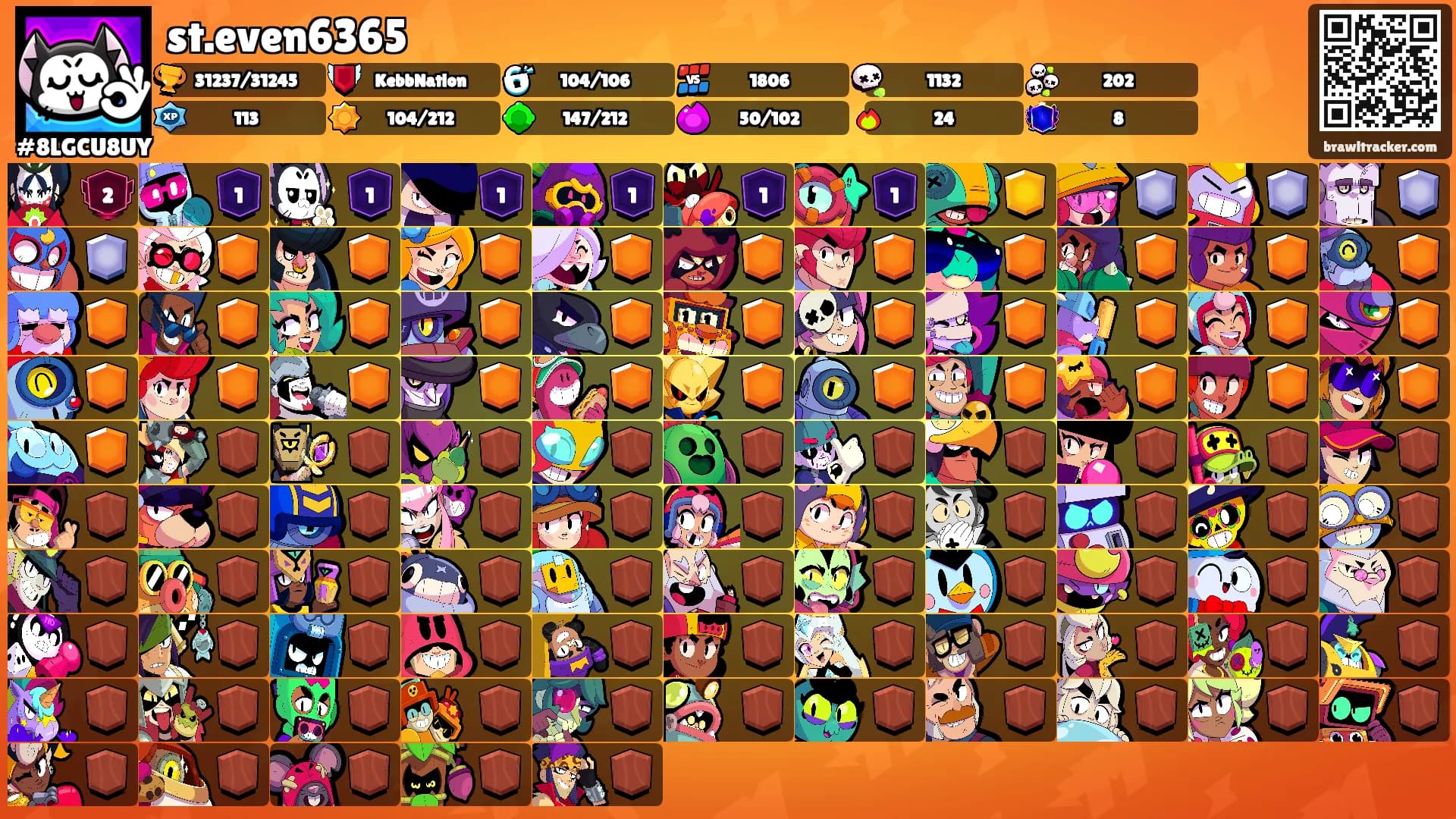 st.even6365's Ranks