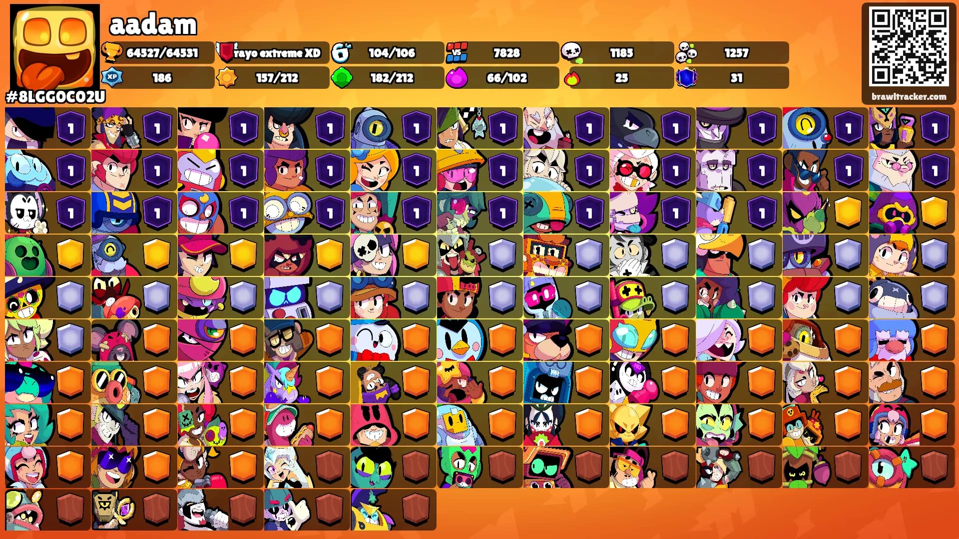 aadam's Ranks