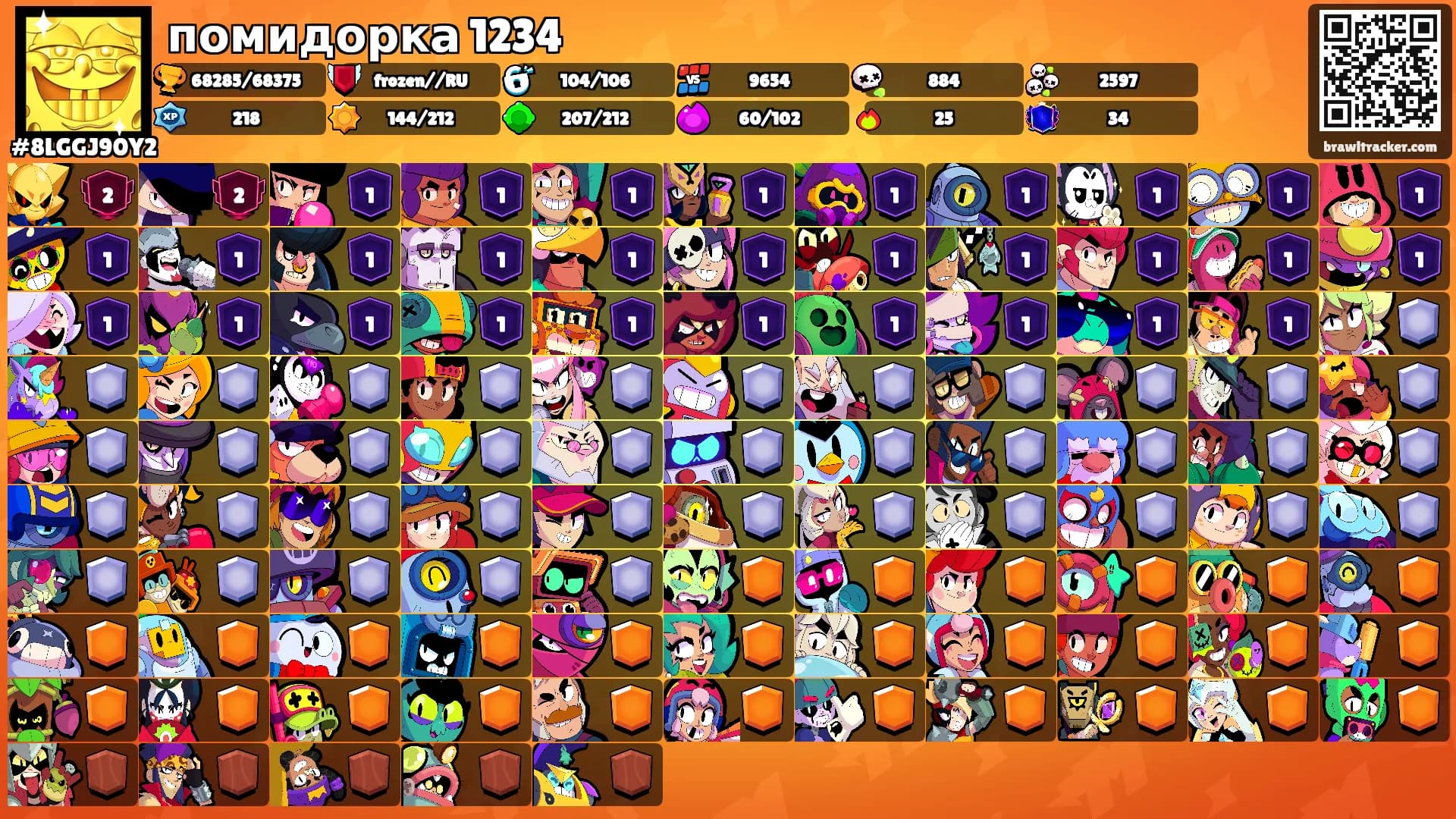 помидорка 1234's Ranks