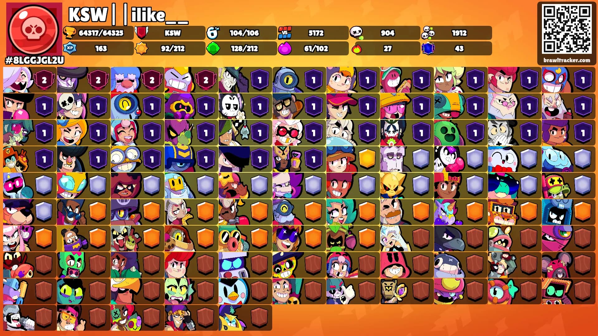 KSW||ilike__'s Ranks