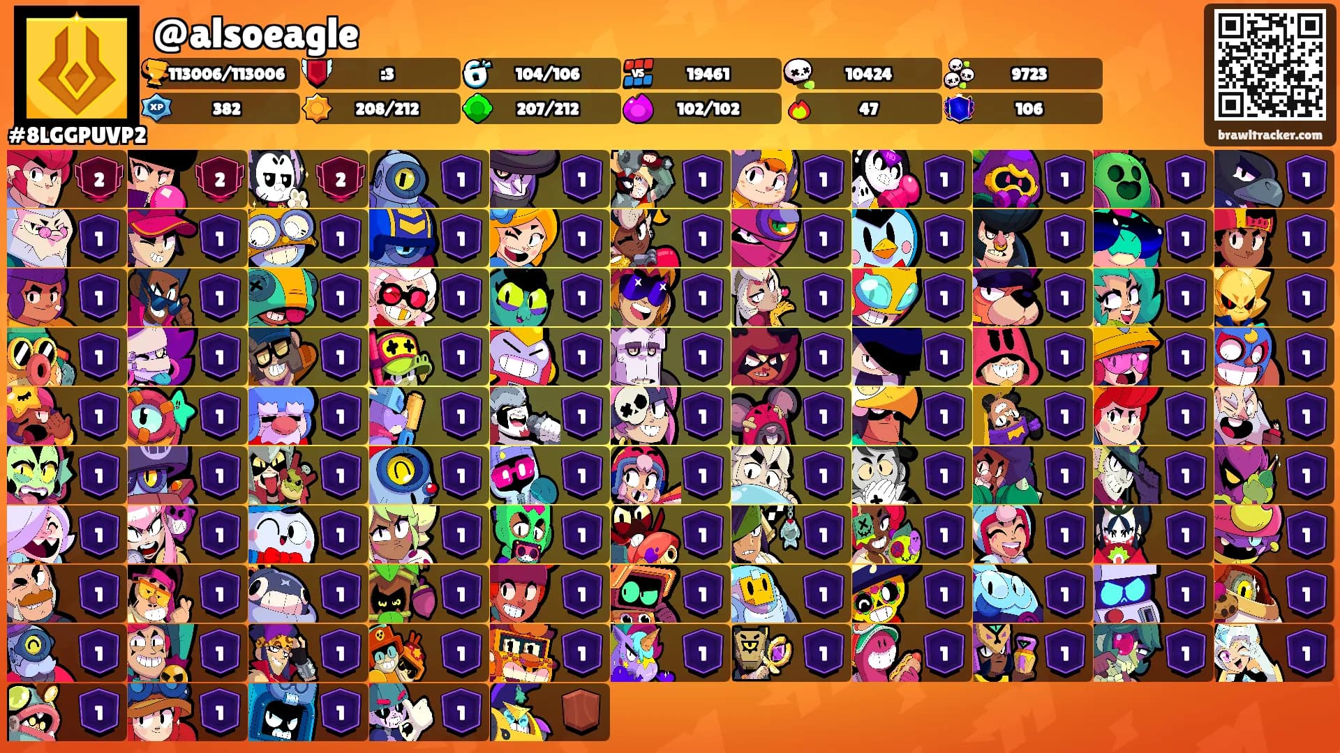 @alsoeagle's Ranks