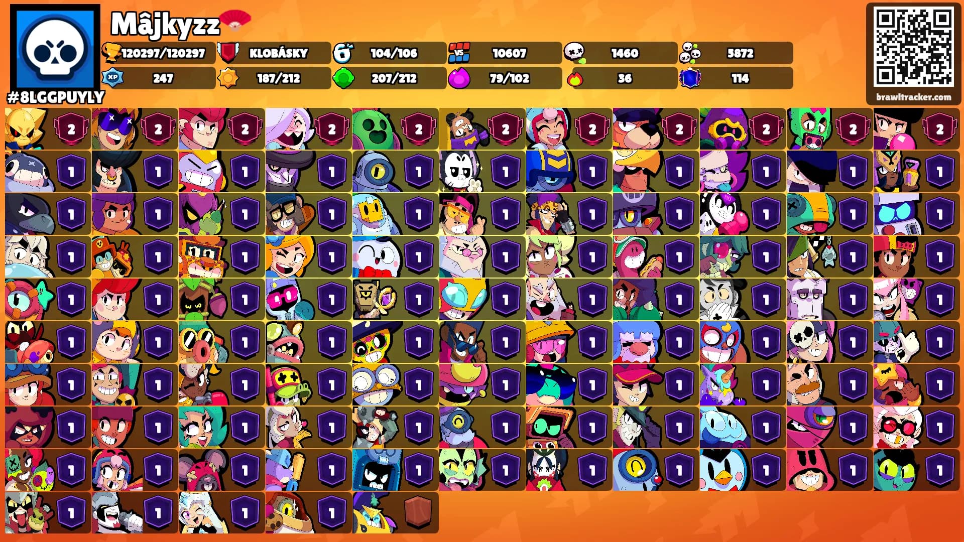 Mâjkyzz🪭's Ranks