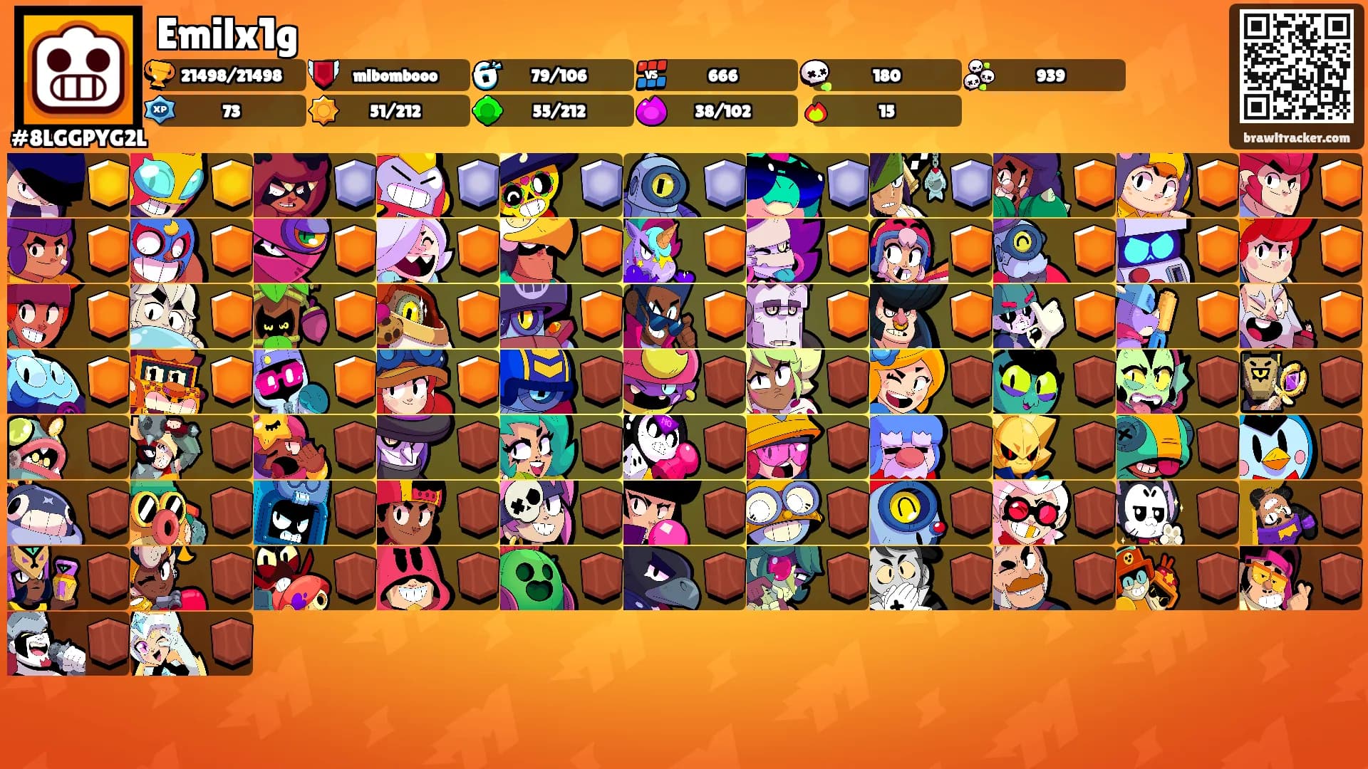 Emilx1g's Ranks