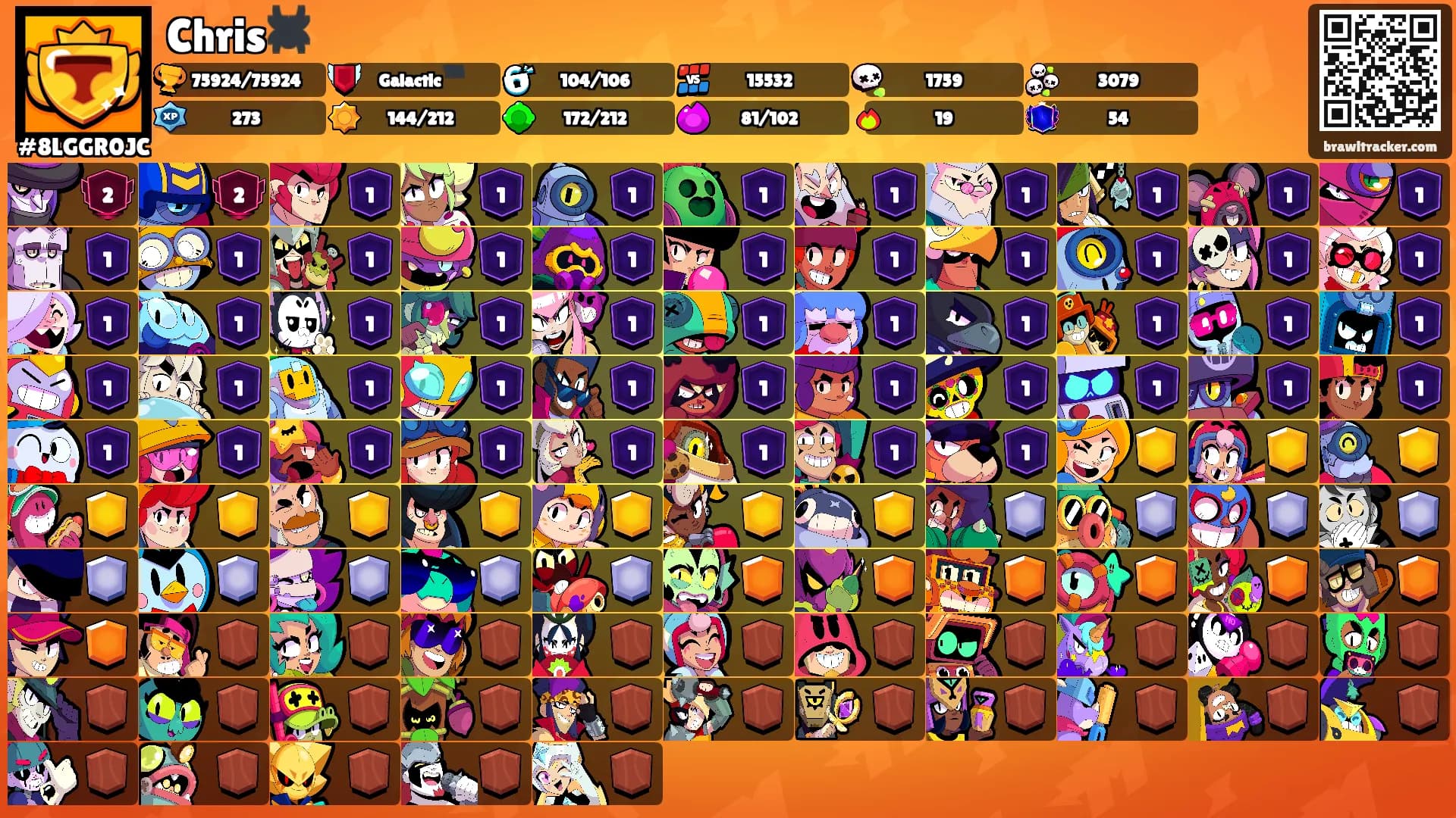 Chris🕷️'s Ranks