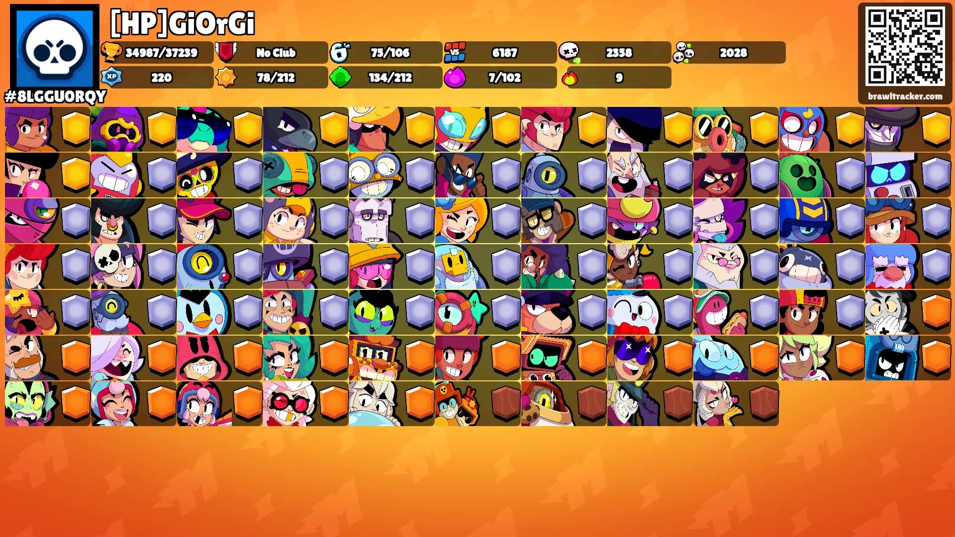 [HP]GiOrGi's Ranks