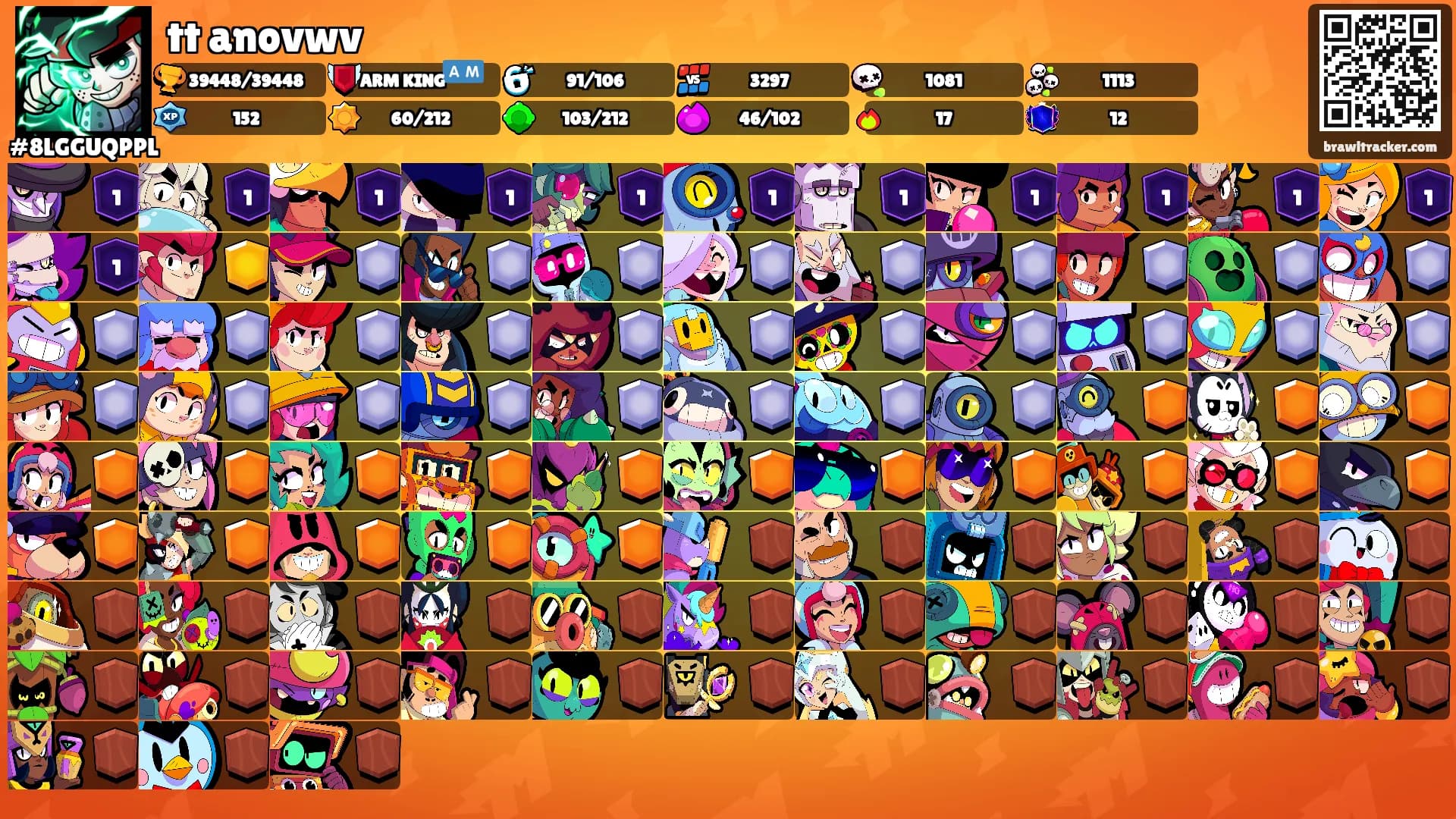 tt anovwv's Ranks