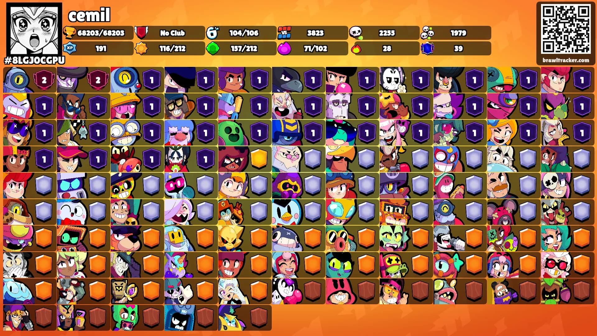 cemil's Ranks