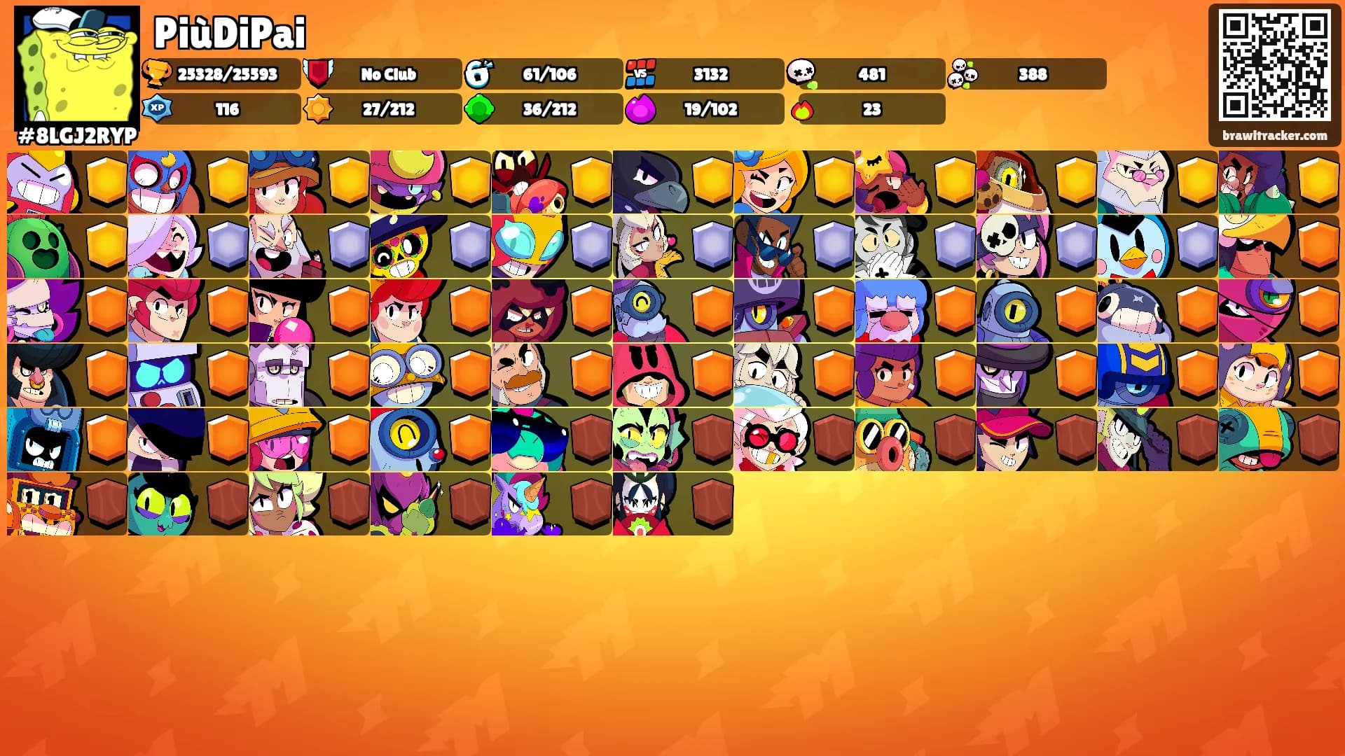 PiùDiPai's Ranks