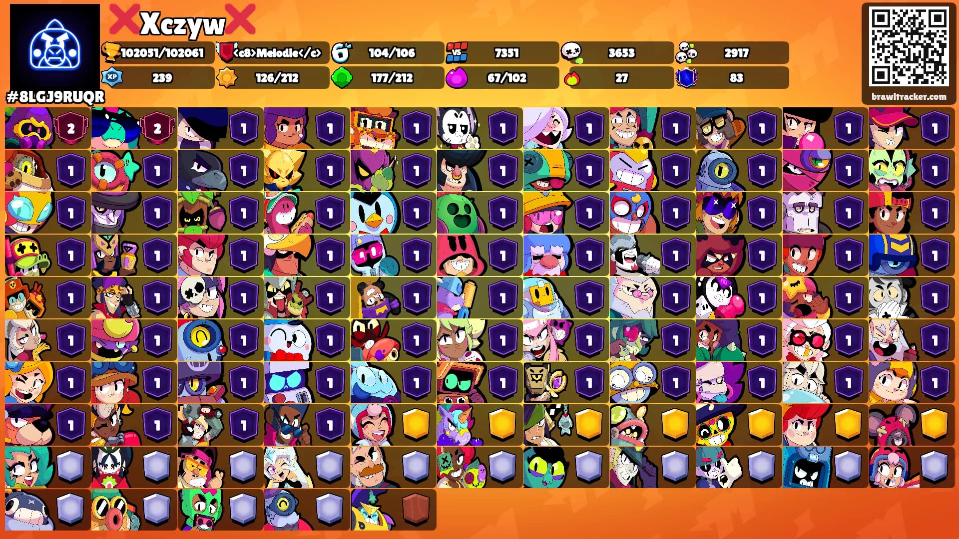 ❌Xczyw❌'s Ranks