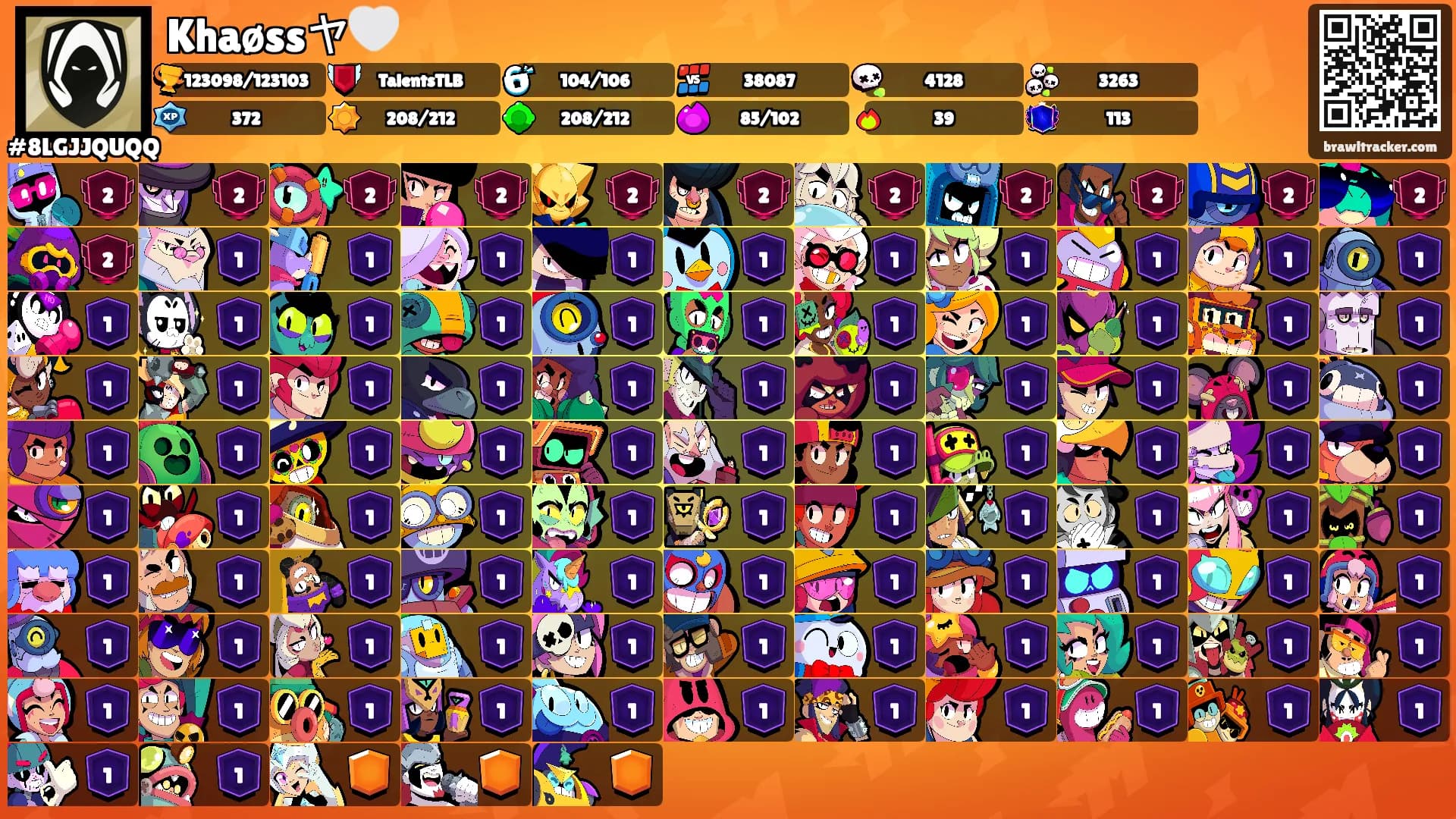Khaøssヤ🤍's Ranks