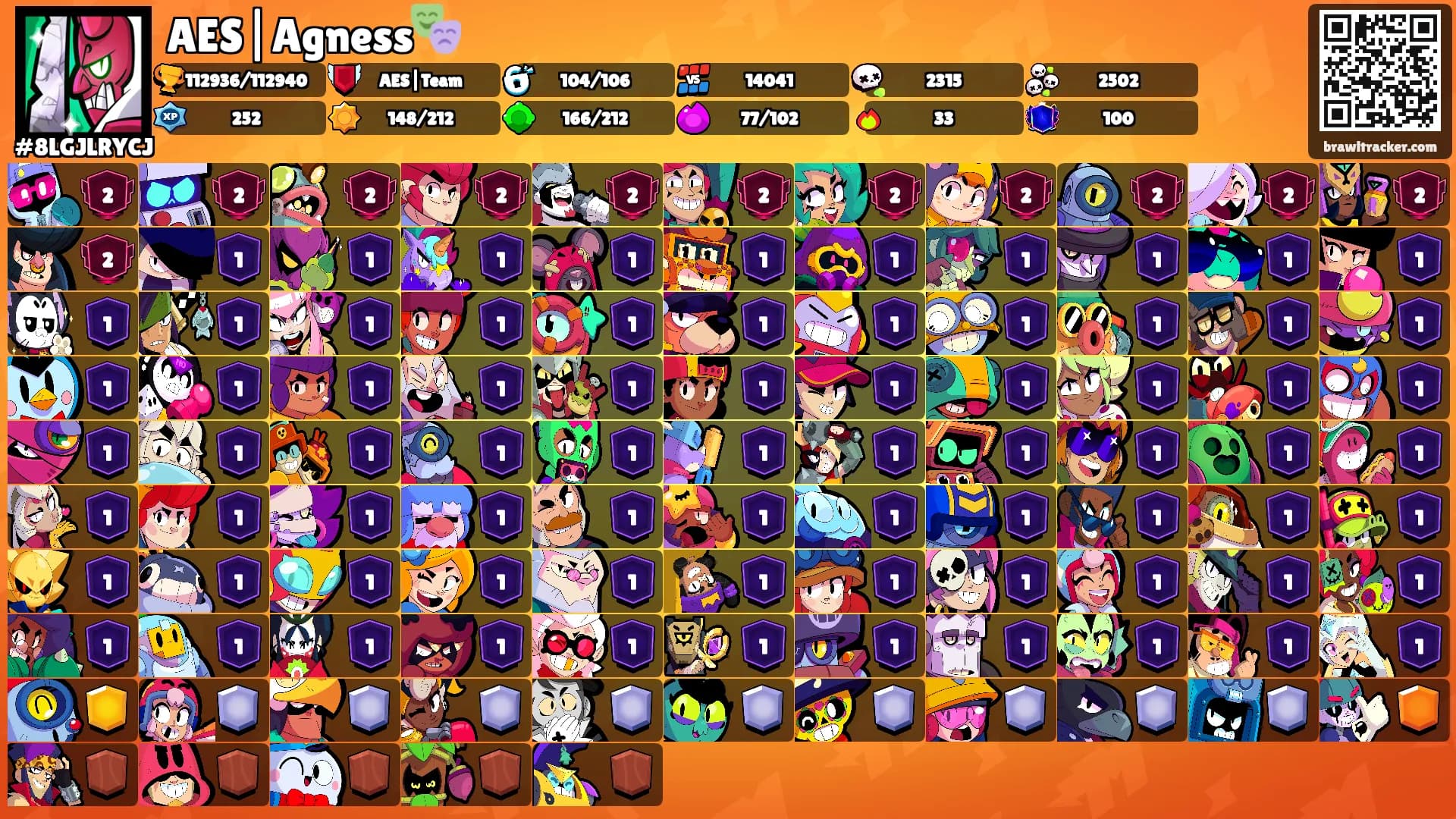AES|Agness🎭's Ranks