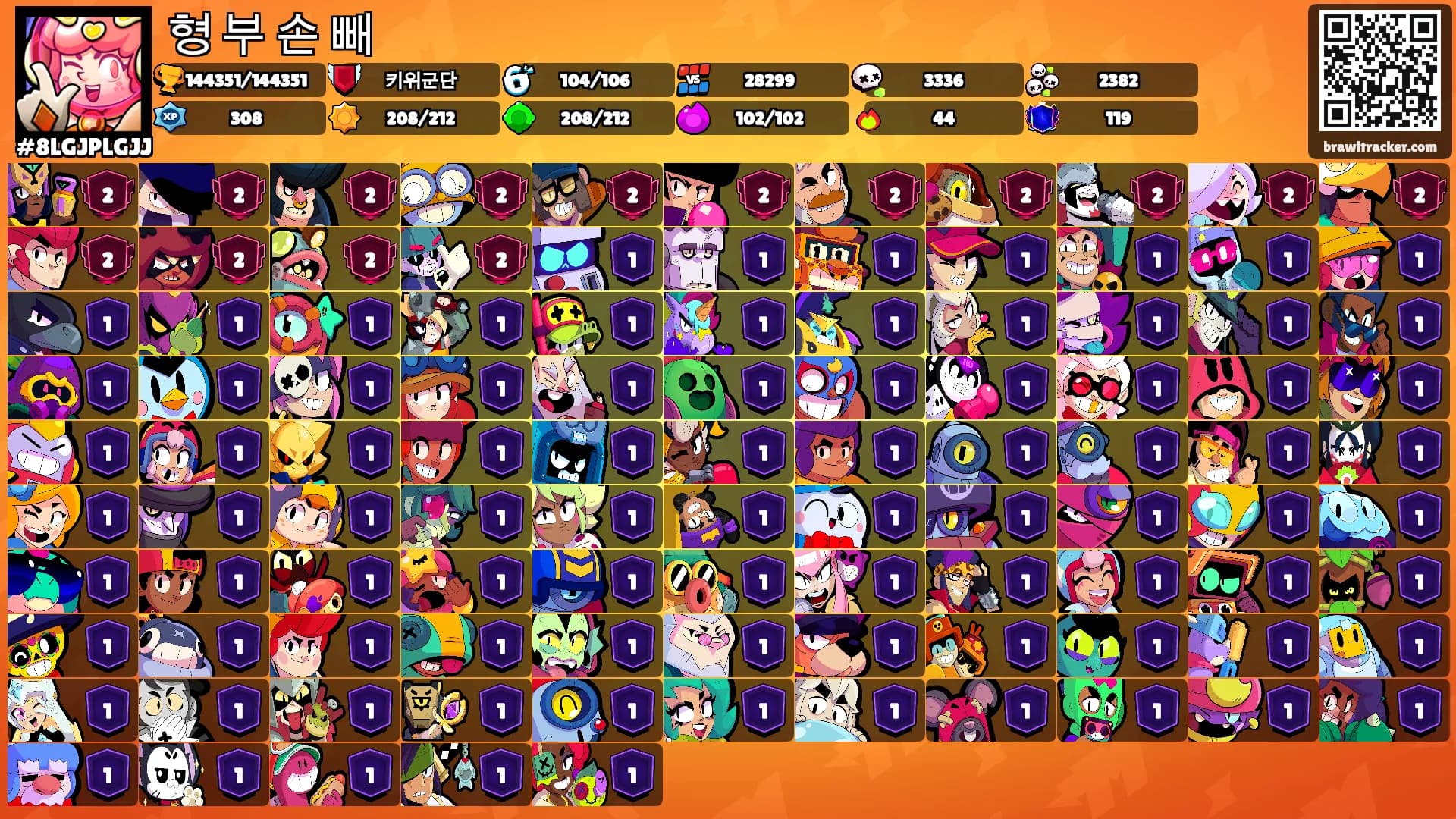 형 부 손 빼's Ranks