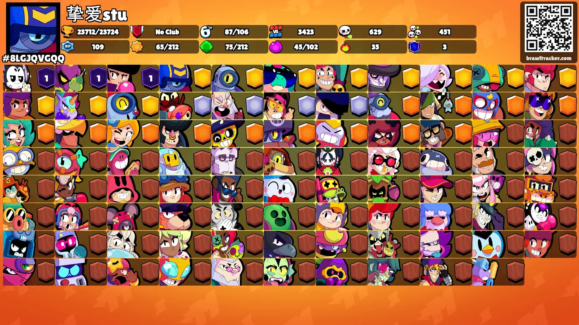 挚爱stu's Ranks