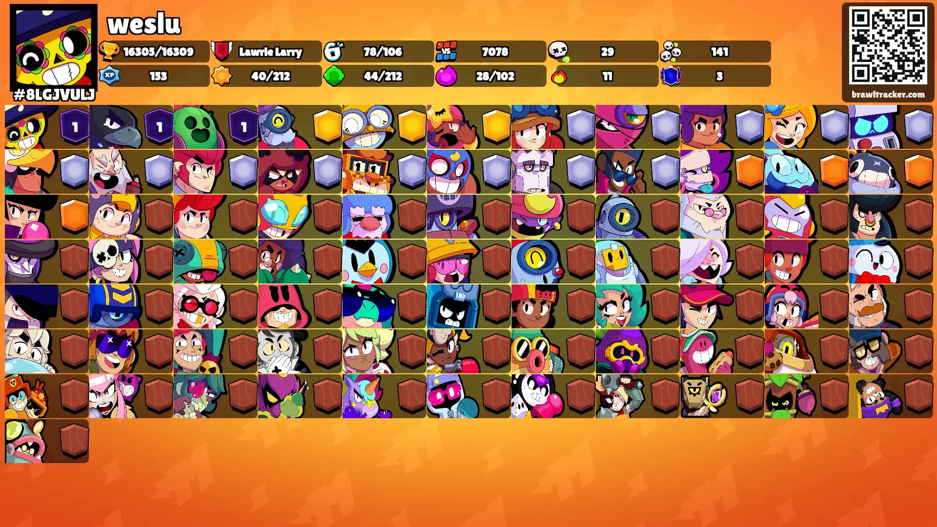 weslu's Ranks