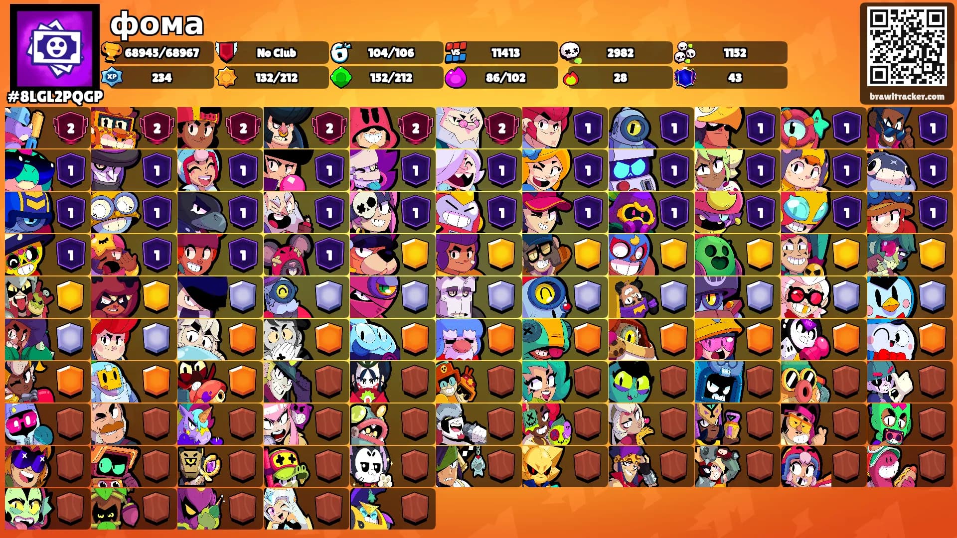 фома's Ranks