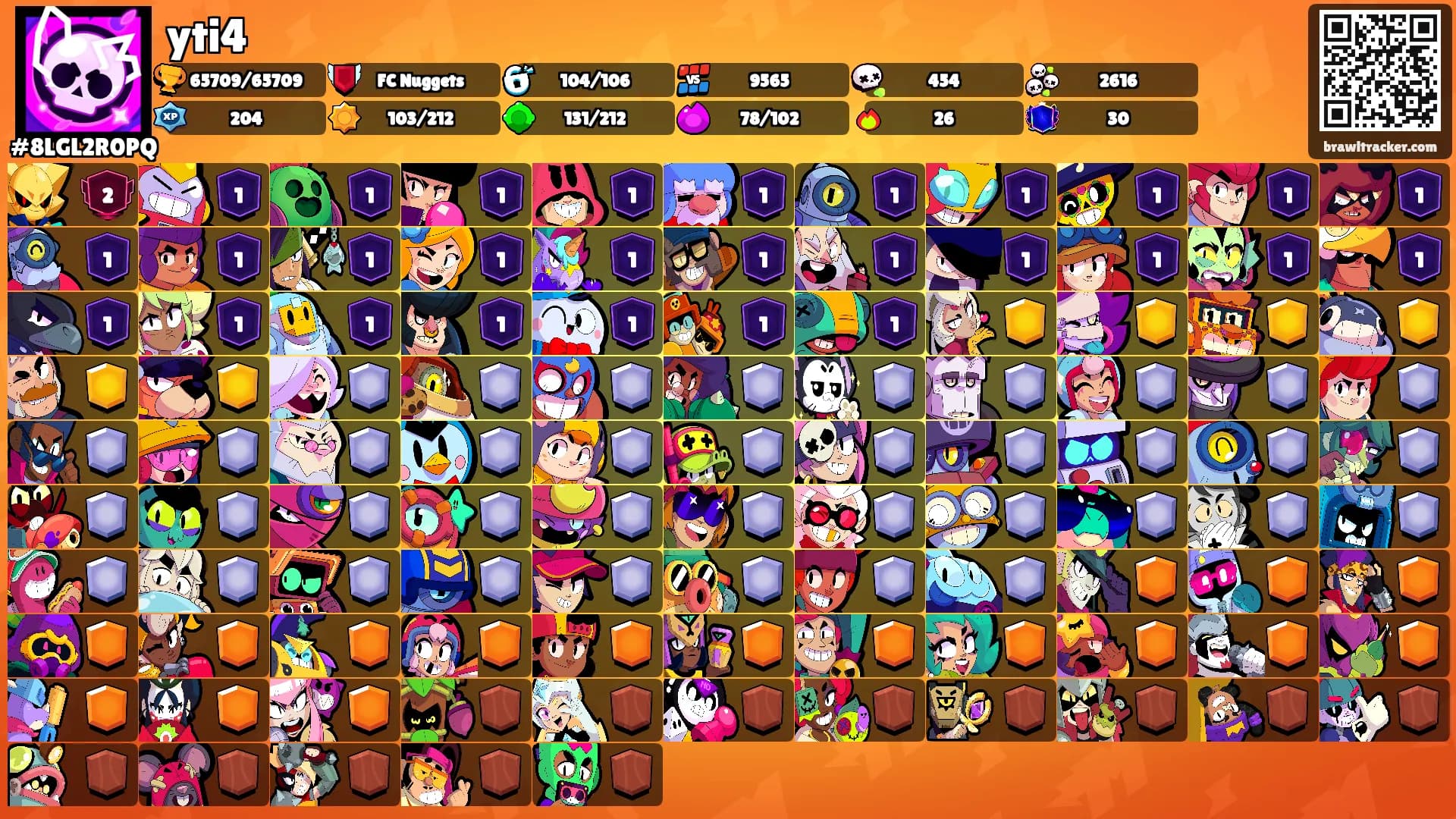 yti4's Ranks