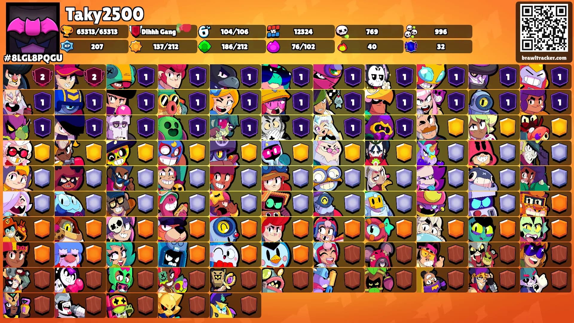 Taky2500's Ranks