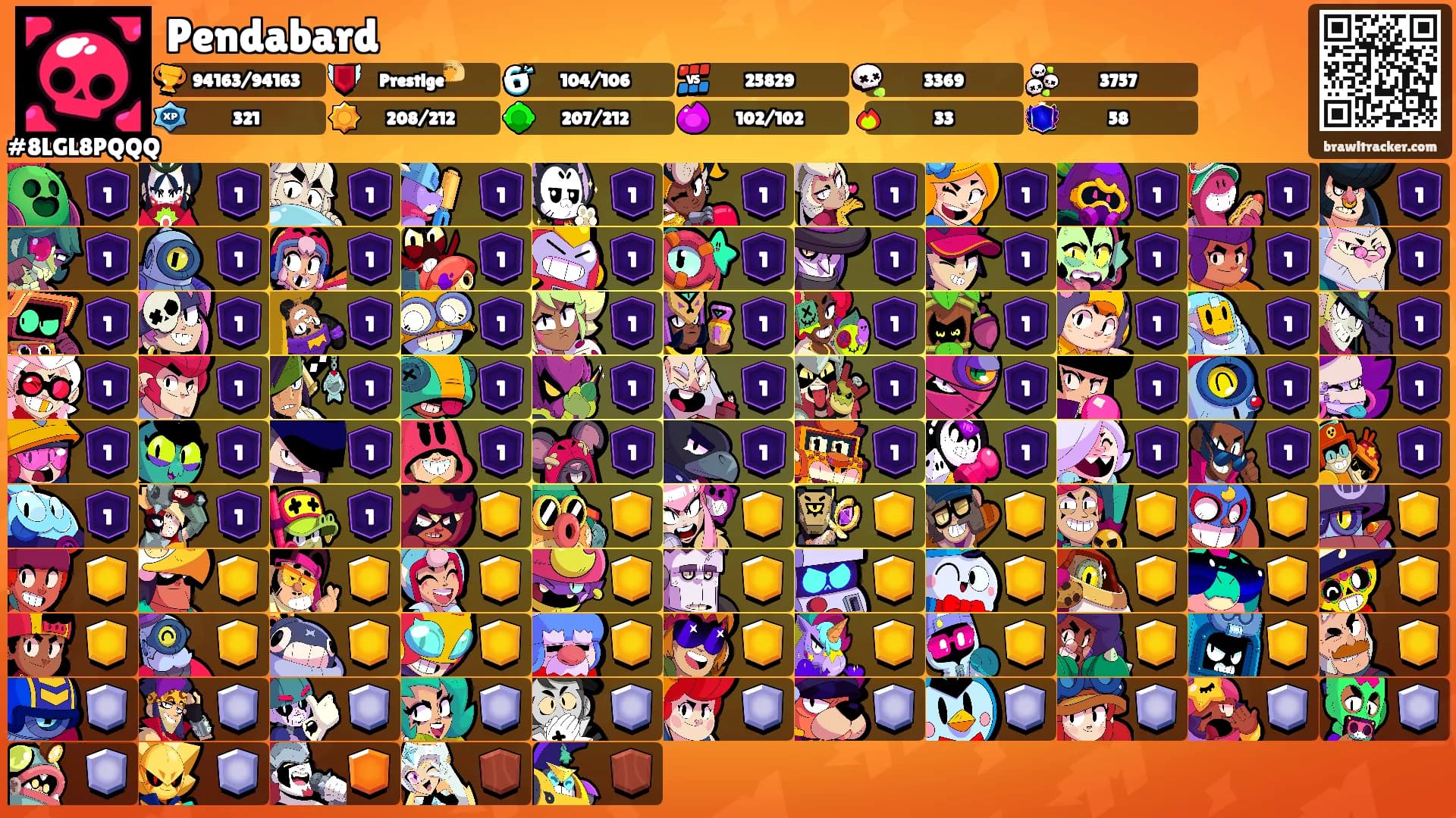 Pendabard's Ranks