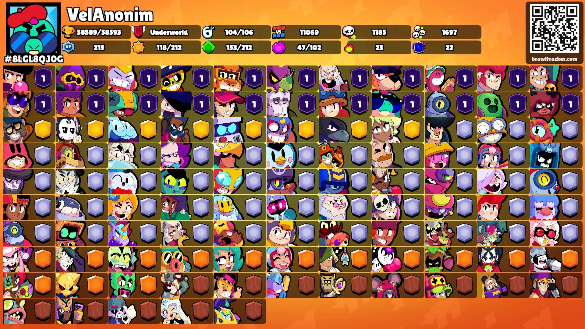VelAnonim's Ranks