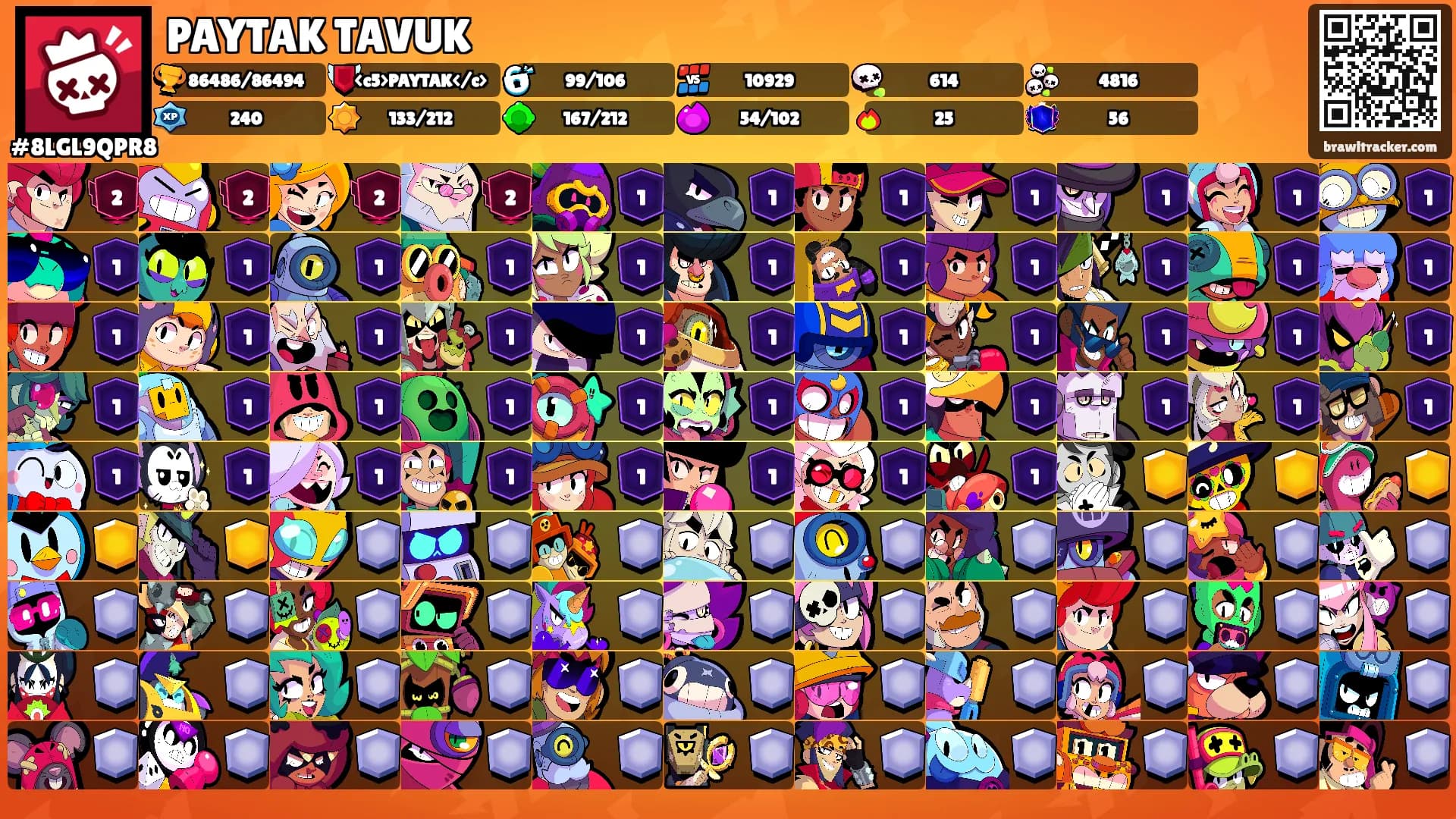 PAYTAK TAVUK's Ranks
