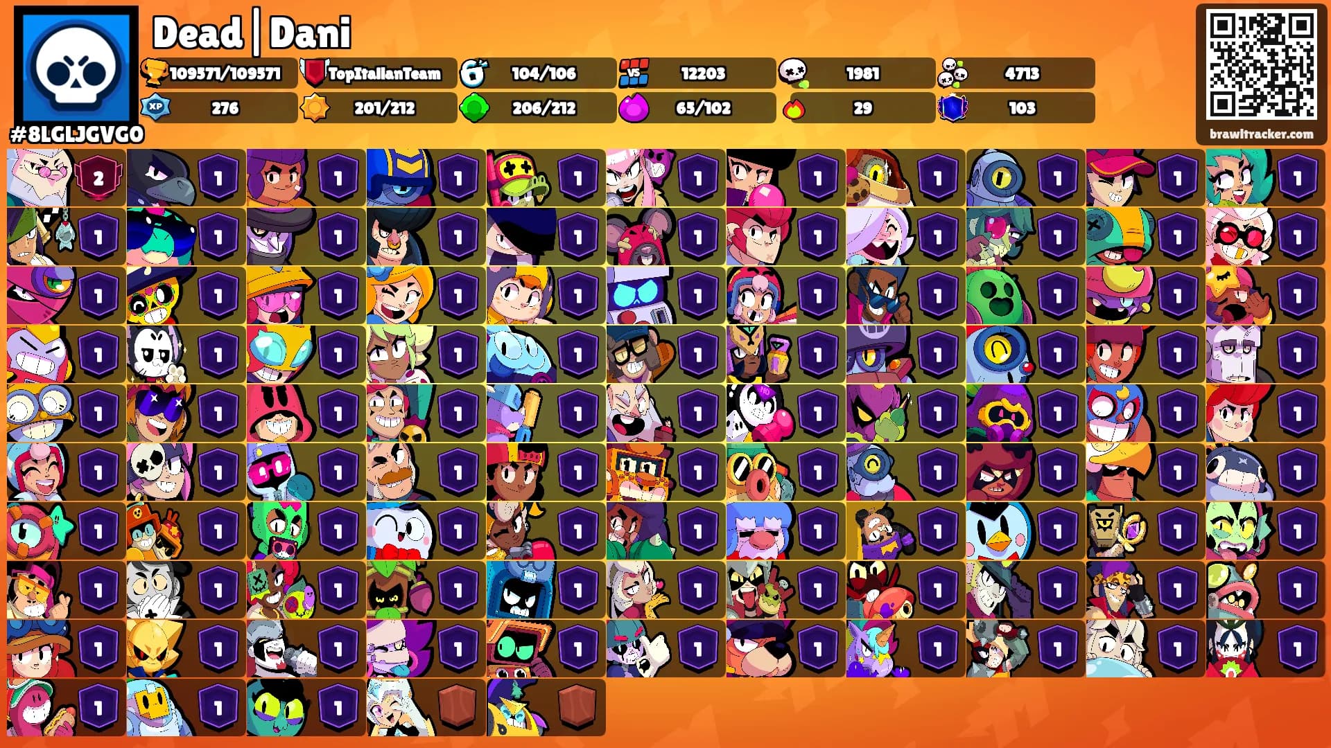 Dead|Dani's Ranks