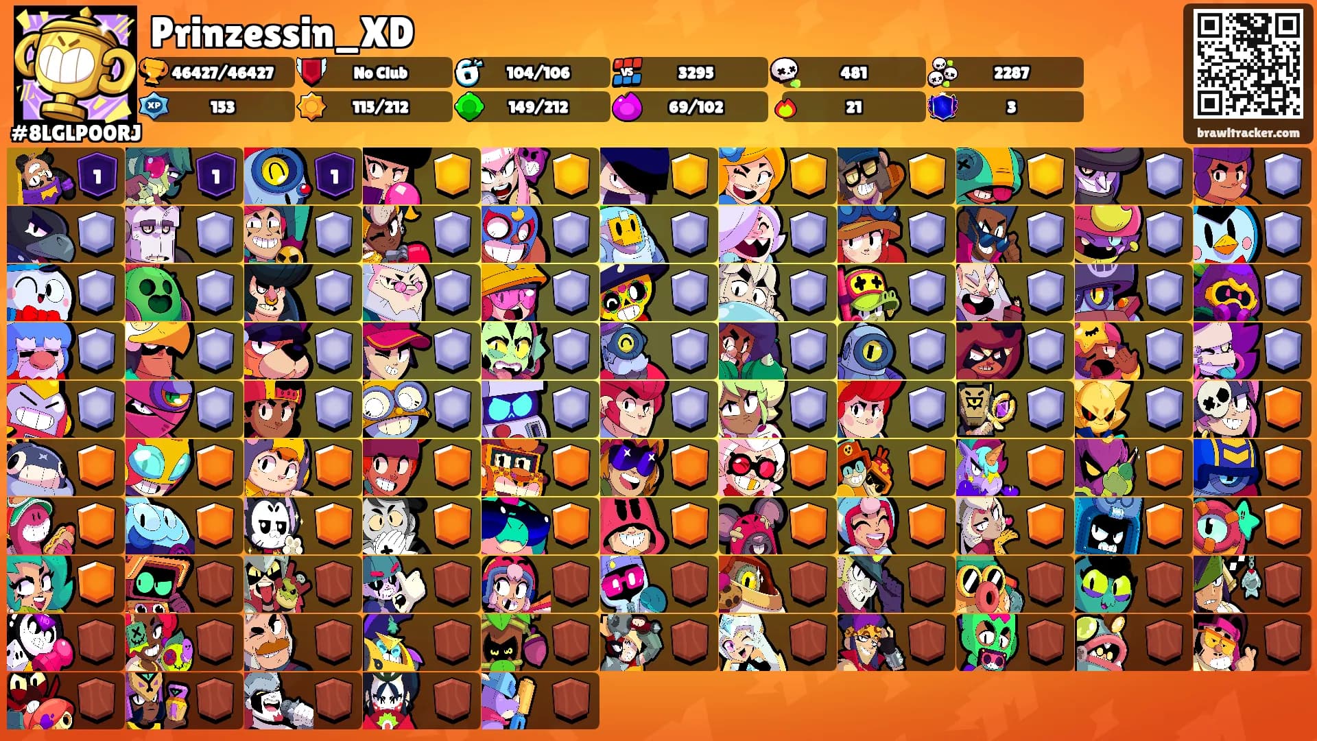 Prinzessin_XD's Ranks
