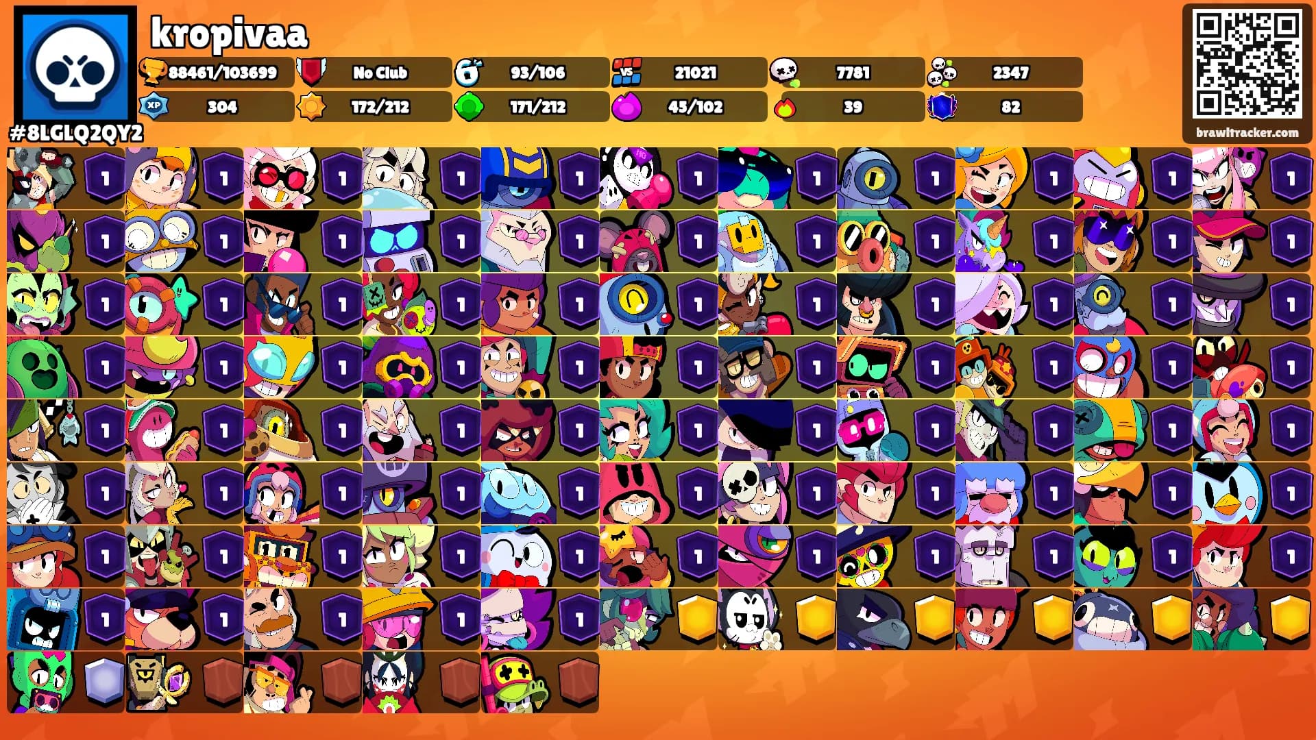 kropivaa's Ranks