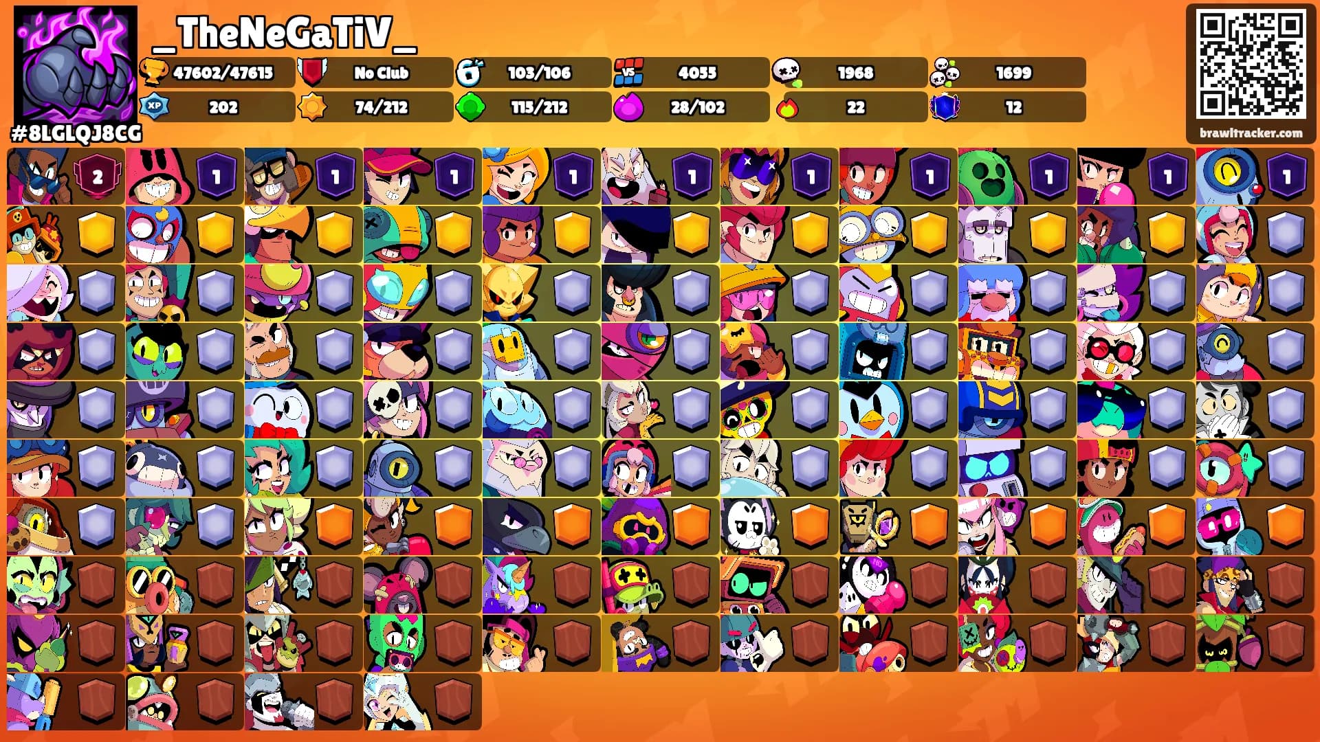 _TheNeGaTiV_'s Ranks