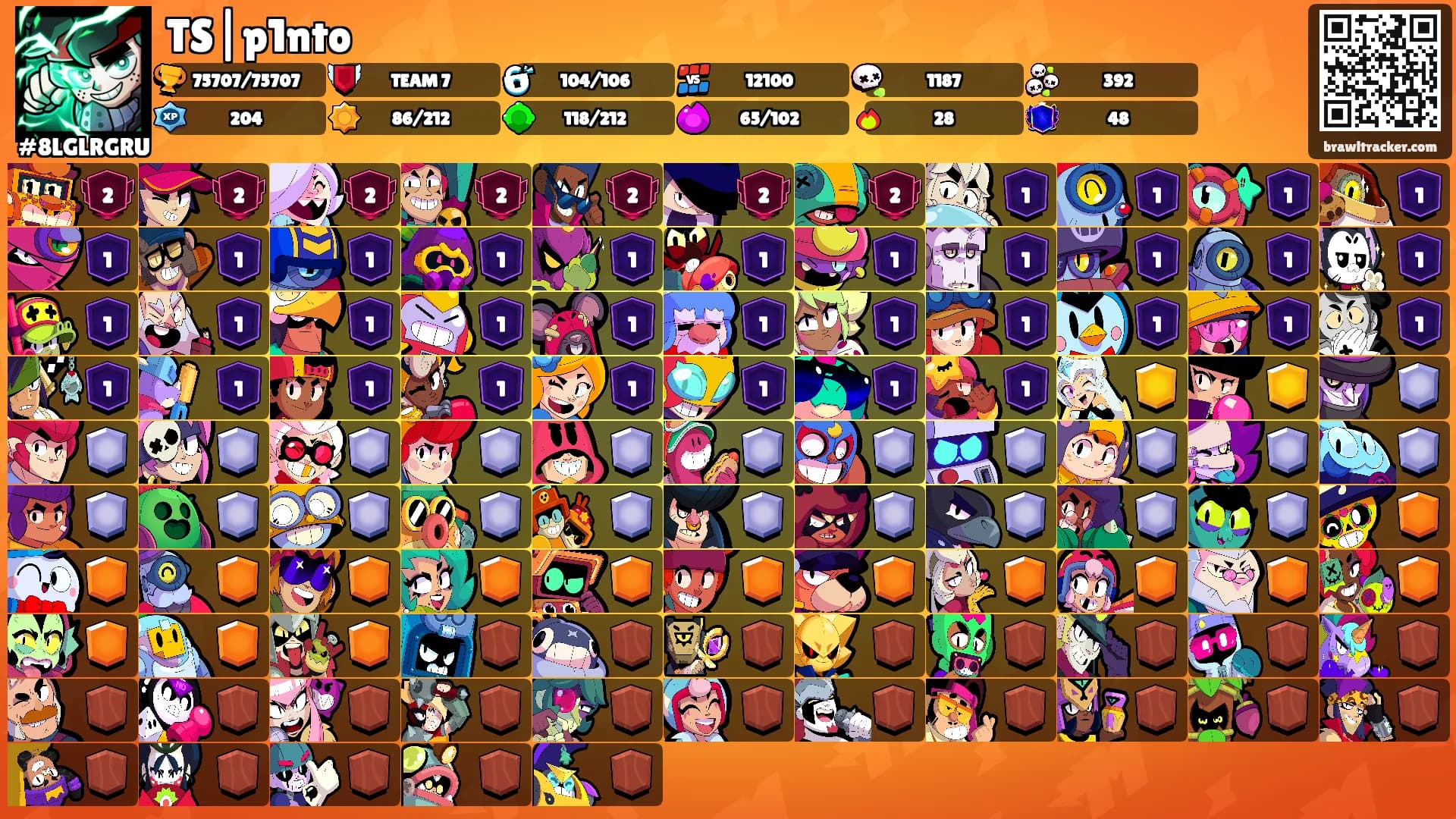 TS|p1nto's Ranks