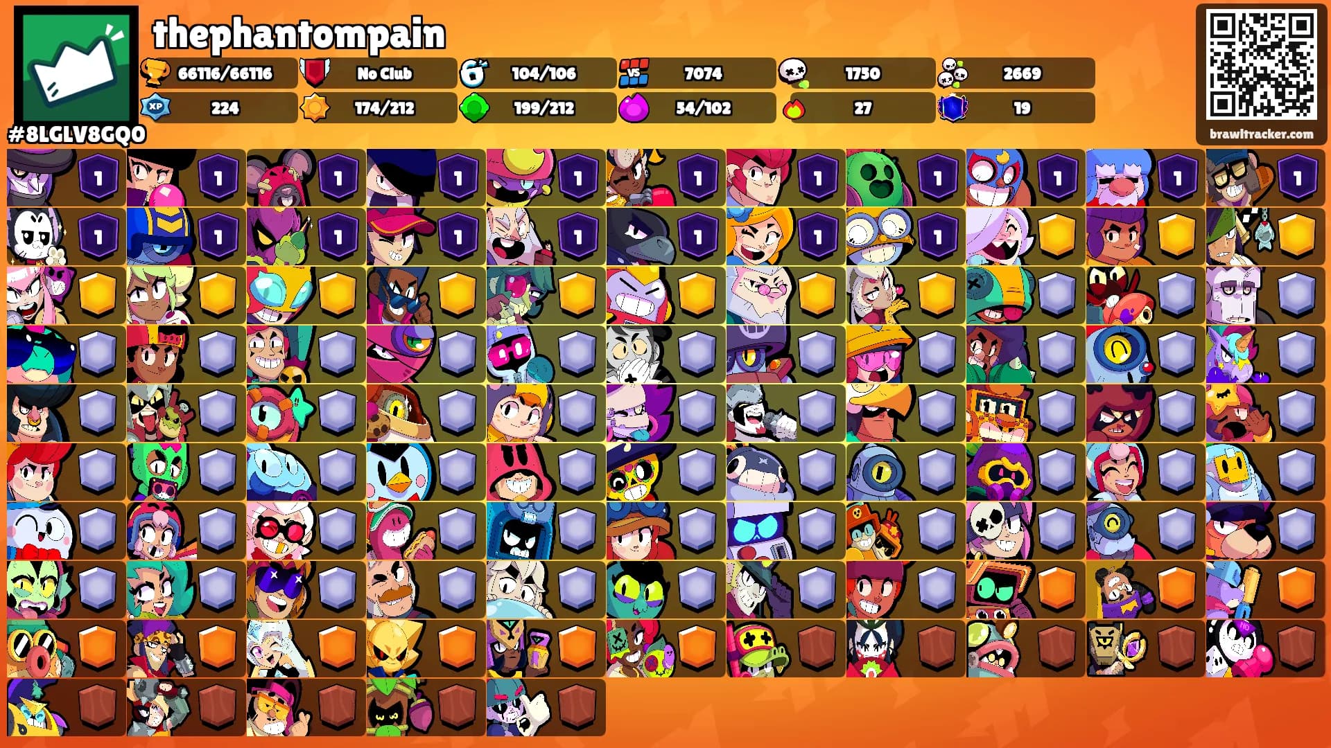 thephantompain's Ranks