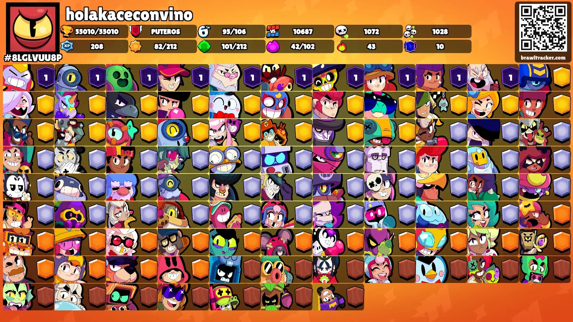 holakaceconvino's Ranks