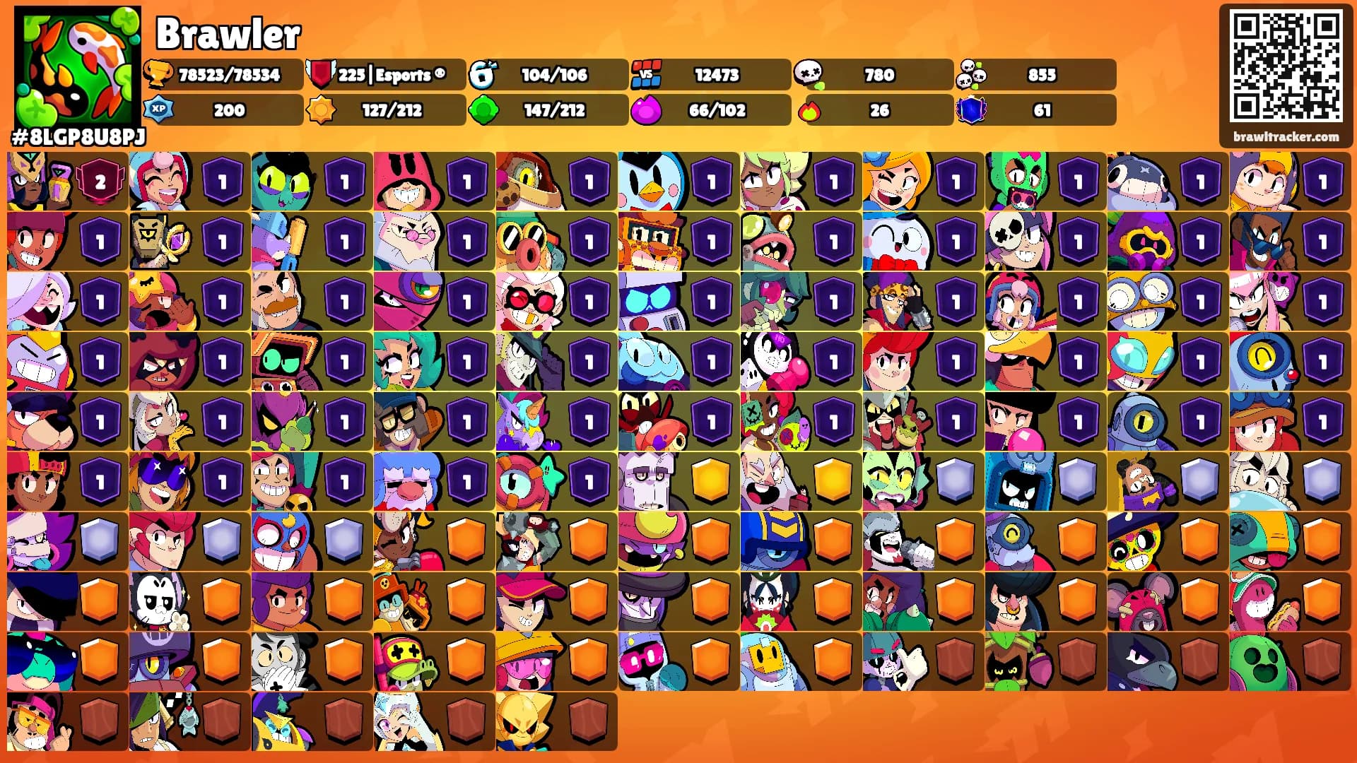 Brawler's Ranks