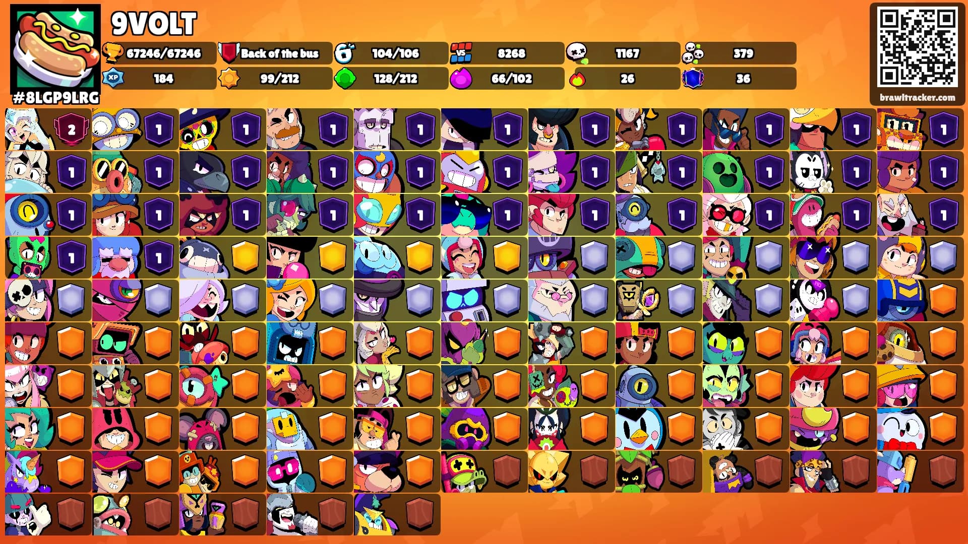 9VOLT's Ranks