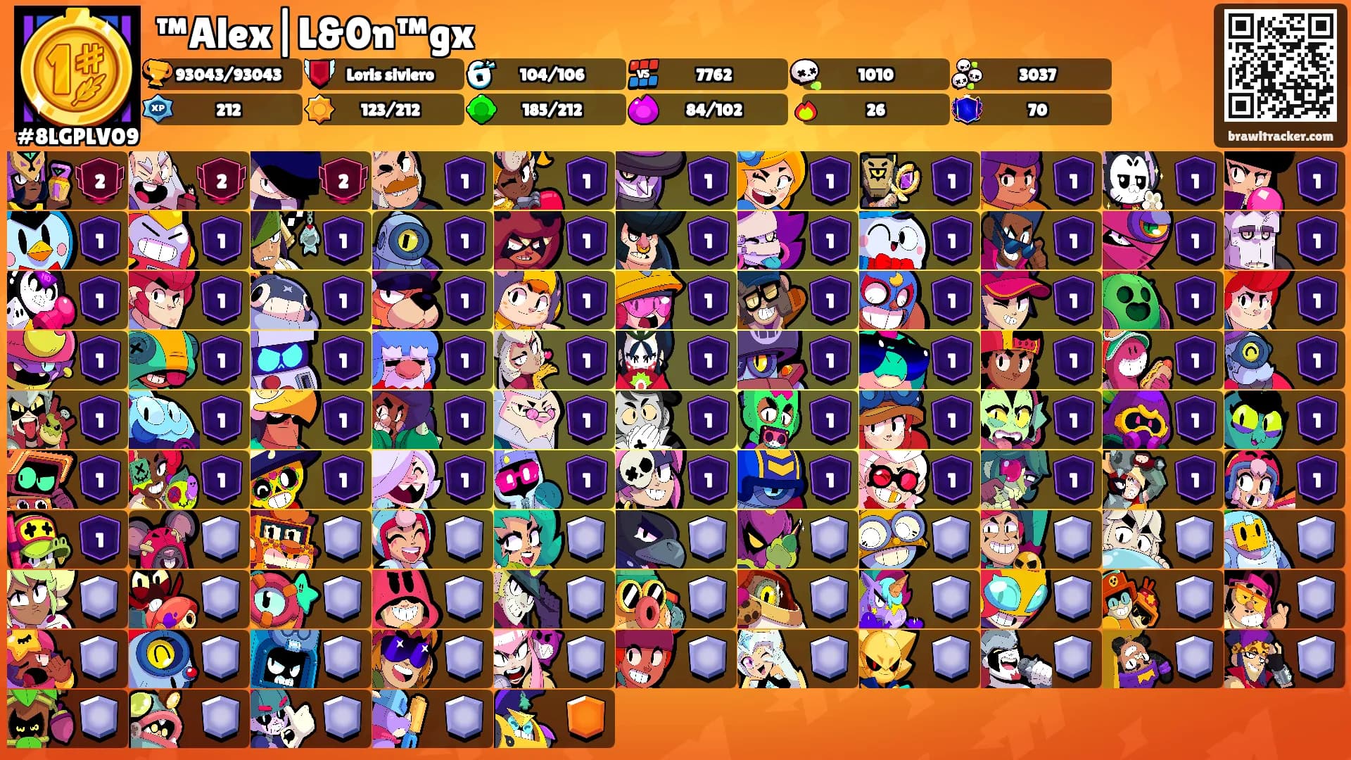 ™Alex|L&0n™gx's Ranks