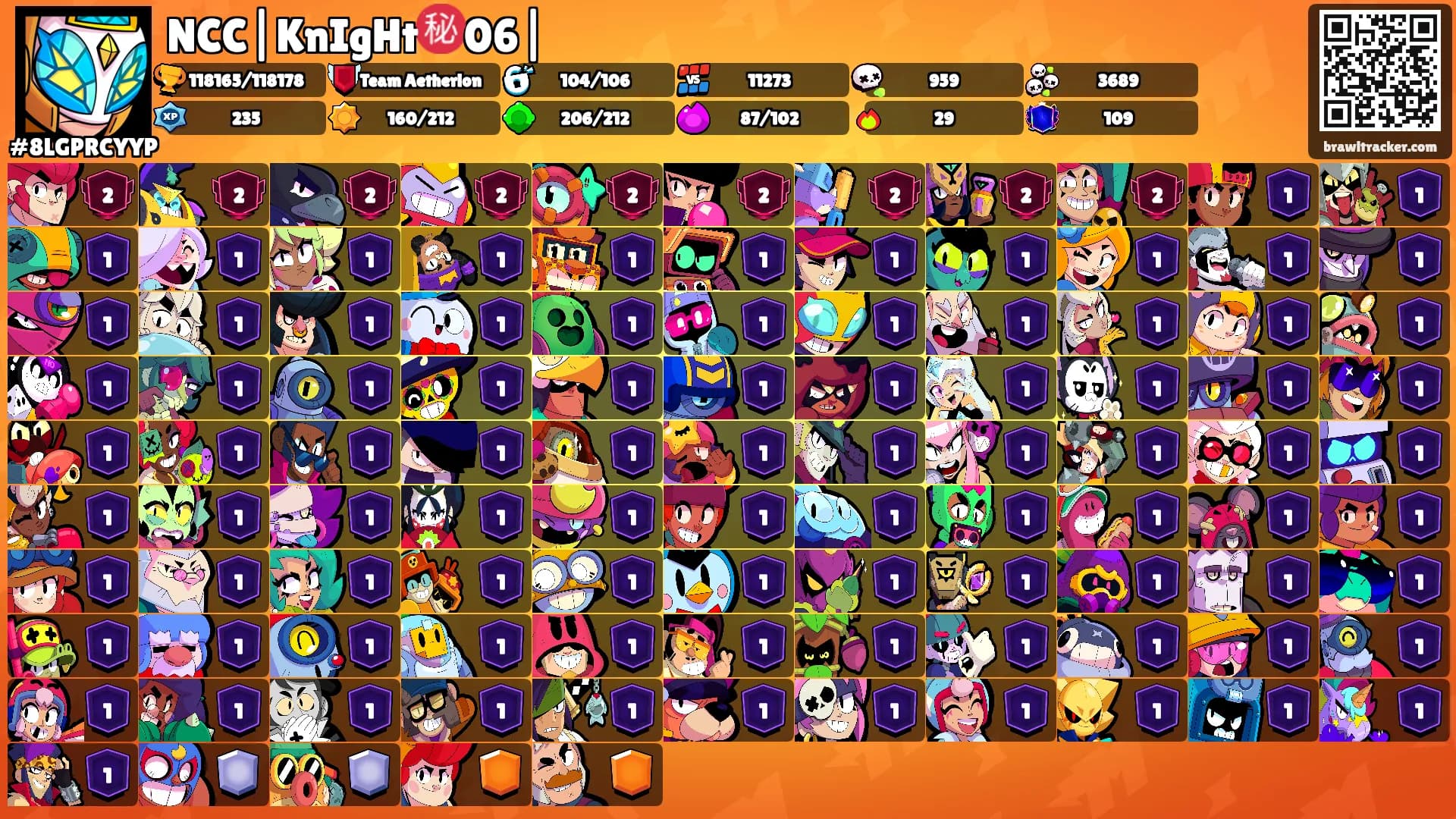 NCC|KnIgHt㊙️06|'s Ranks