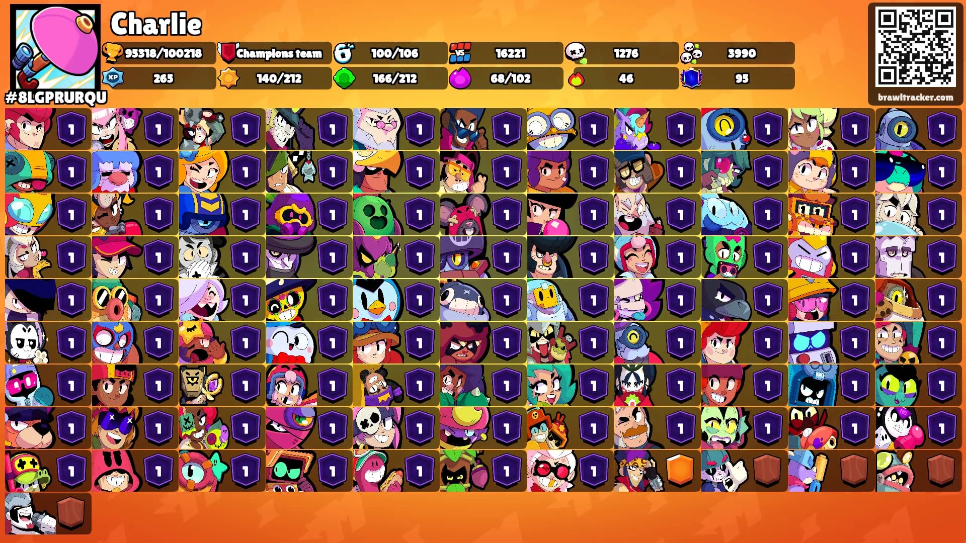 Charlie's Ranks