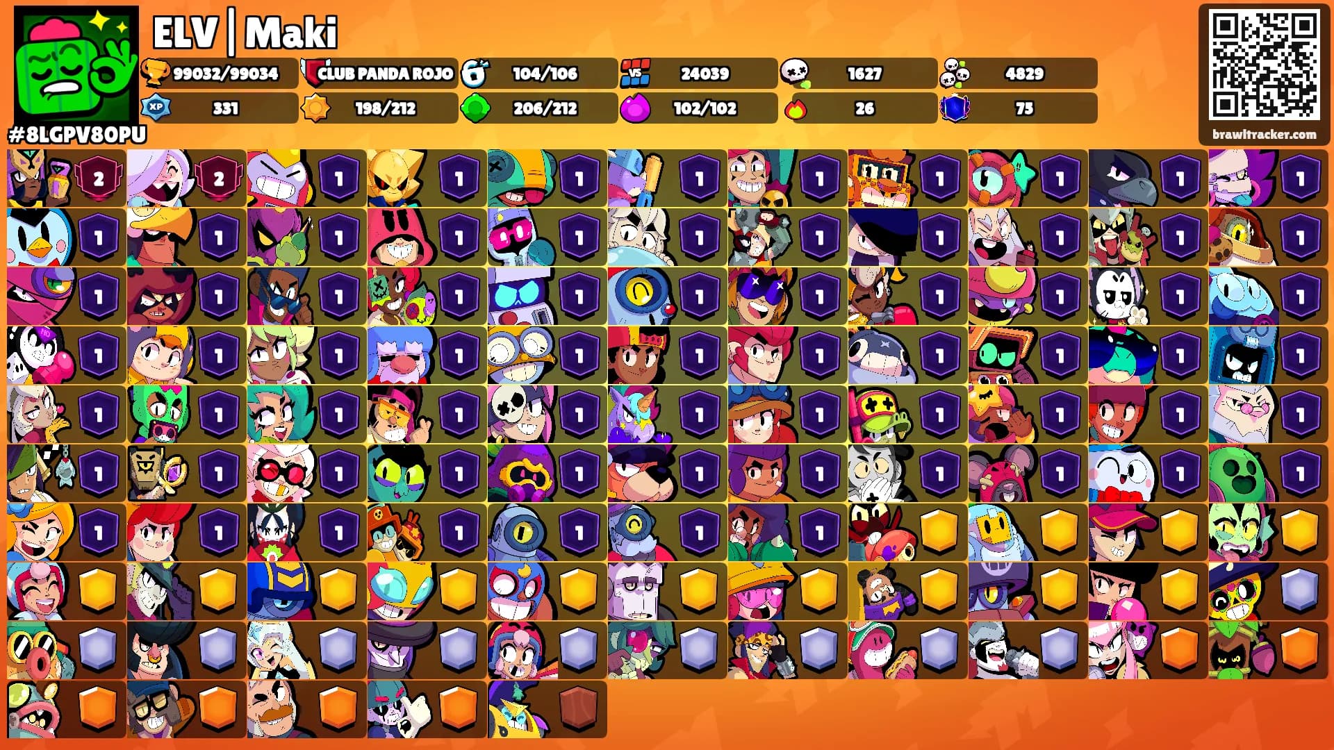 ELV|Maki's Ranks