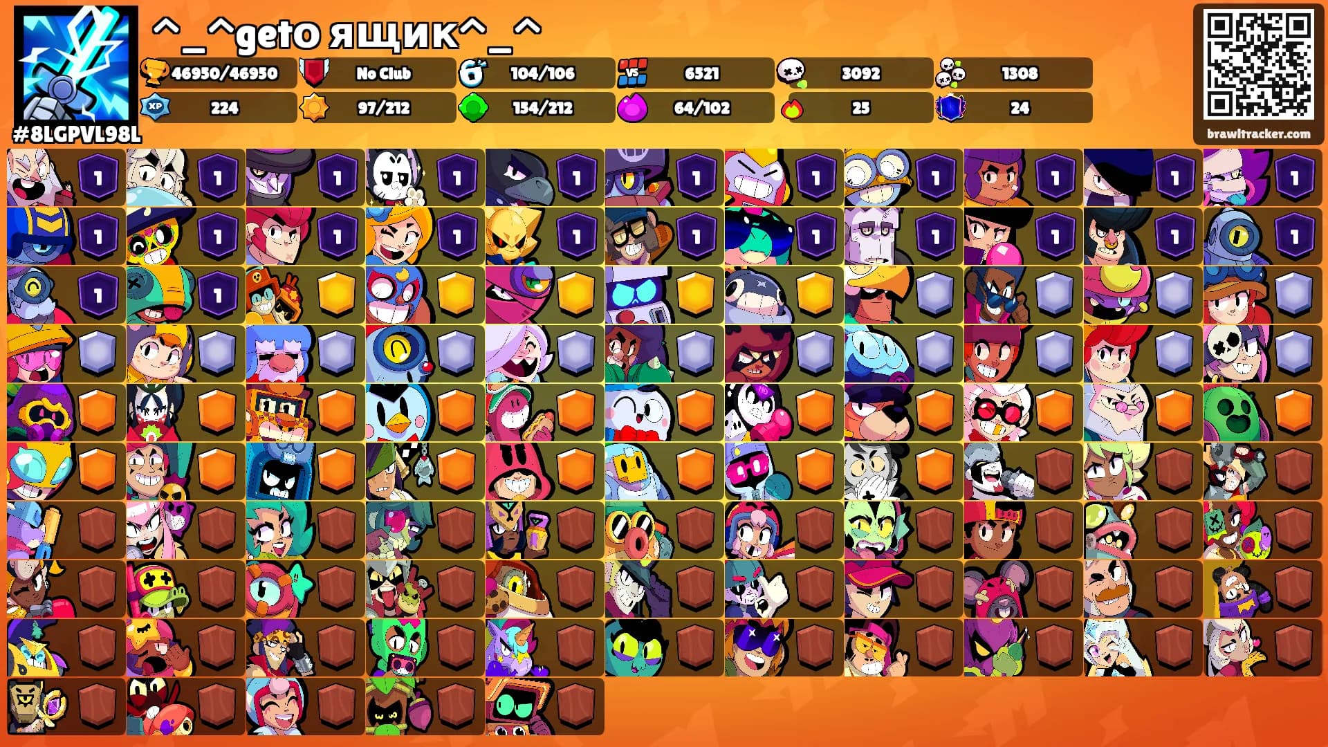 ^_^getо ящик^_^'s Ranks